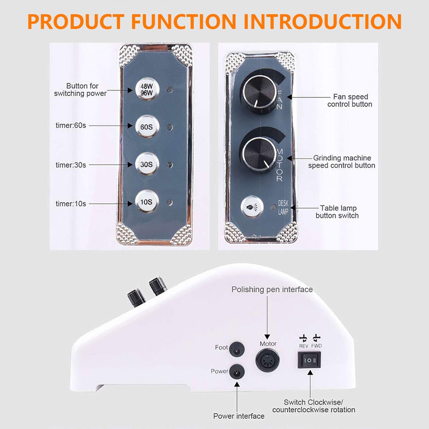 Kathring Nail Dryer Vacuum Multi-Purpose Manicure Machine, 5in1 UV Manicure Machine with 30,000rpm Electric Nail Drill, 96W UV LED Nail Lamp, 6W Table Lamp and Hand Pads for Salons and Homes