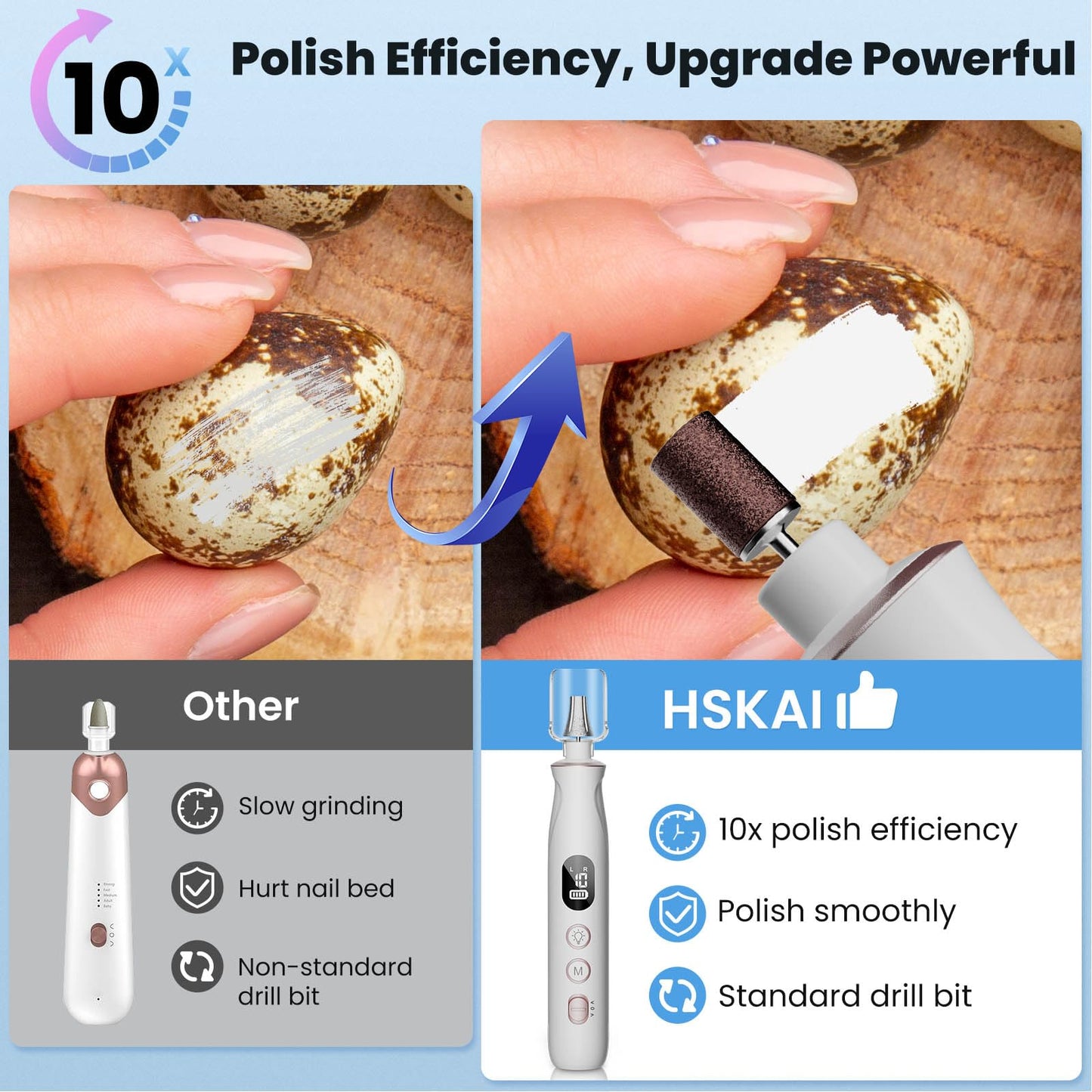 HSKAI Professional Nail Drill Kit: Electric Nail File with LCD & Lamp, Long-Lasting Thick Toenail Grinder, Rechargeable & Cordless Toe Nail Dremel Tools for Women & Men Manicure and Pedicure Gifts