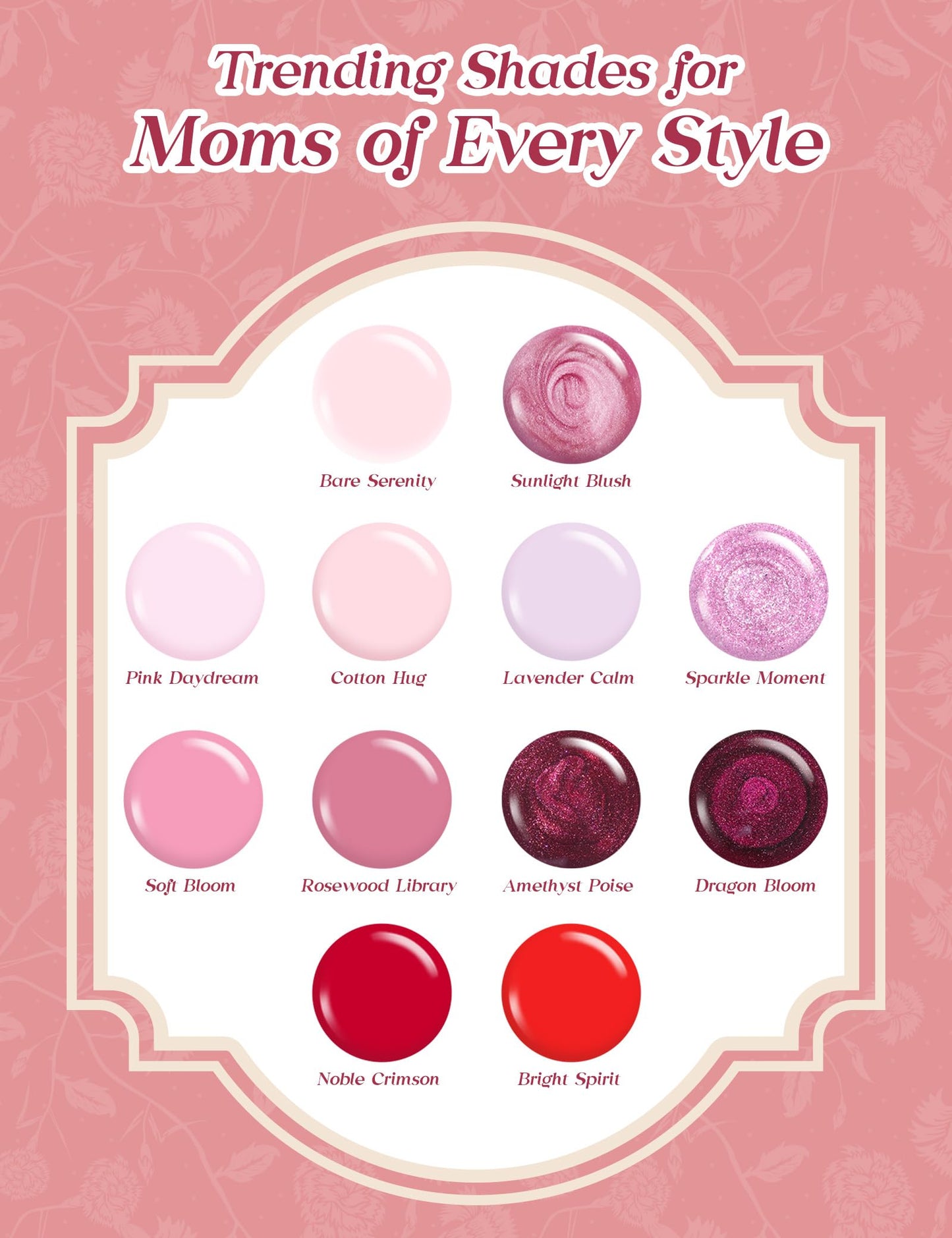 Beetles Mani Time with Mom Mother’s Day Gift Box, 12 Colors Purple Pink Red Cat Eye Gel Nail Polish Kit with U V Light, HEMA Free TPO Free Complete Manicure Kit Shea Butter Hand Cream Gift Box for Mom