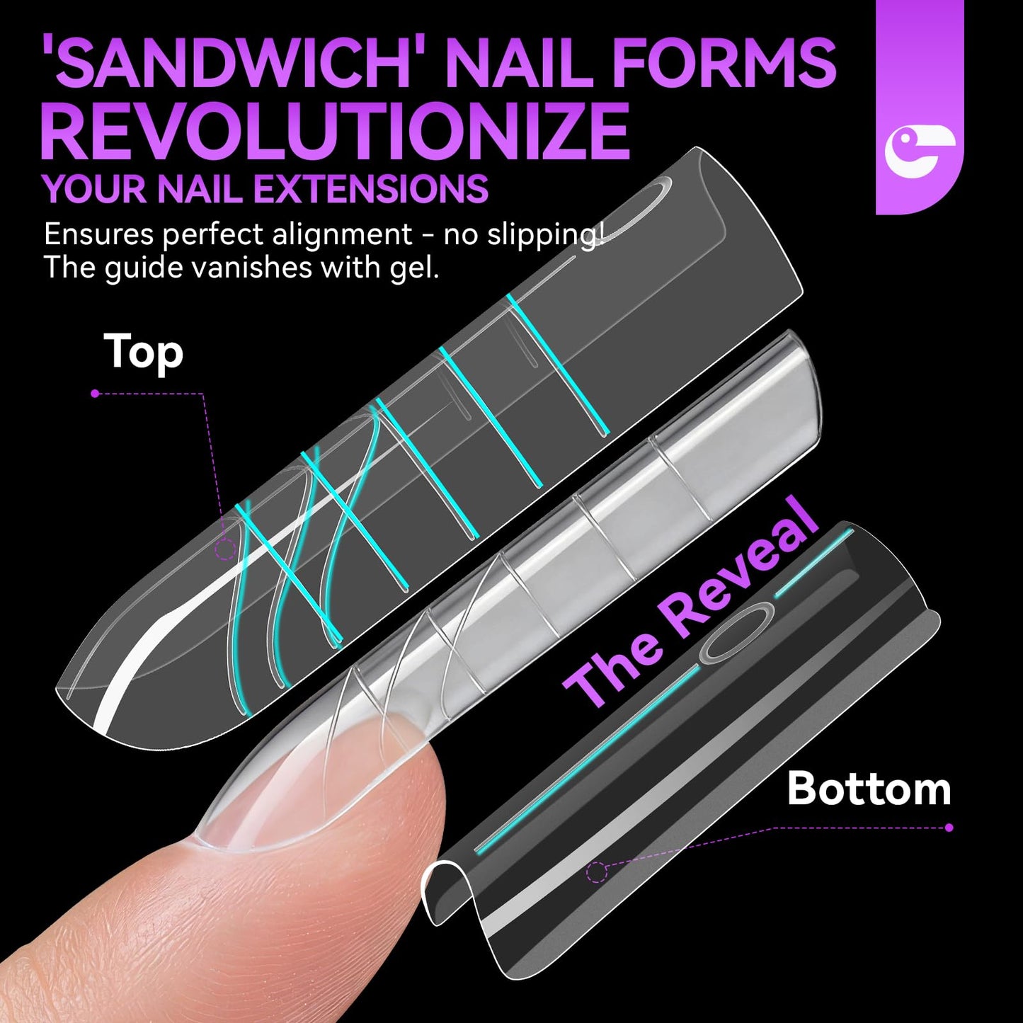 Gelike EC Sandwich Dual Forms for Polygel: Reusable Square Dual Form for Builder Gel & Acrylic Nails - 240pcs 15 Size with Guidelines to Create Short/Medium/Long Styles - C-Curve with Straight Sides