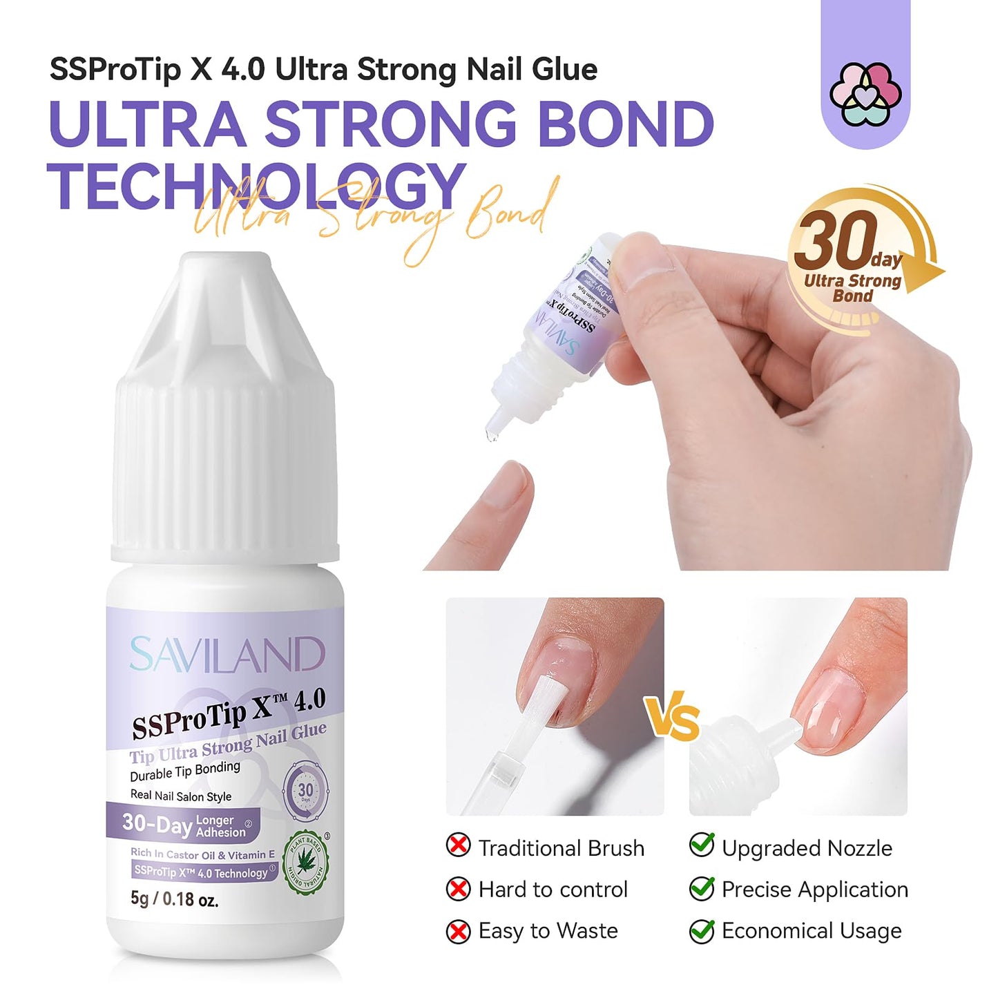 SAVILAND Nail Stand for Press On Nails Display:15pcs Nail Stand Set 3X Strong Magnet Fake Nail Holder Painting Strong Nail Glue for Acrylic Nails Press On Nails: Extra Strength Nail Glue 5 g