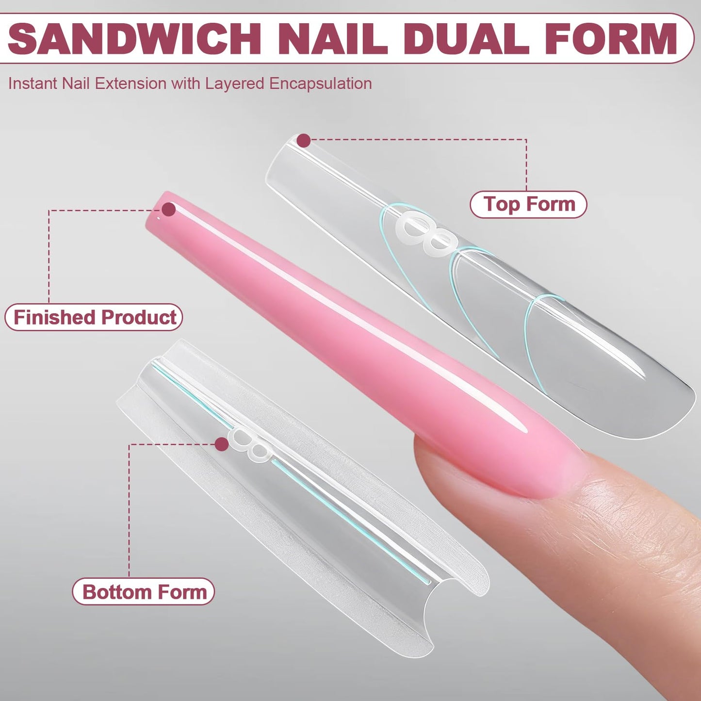 Plman 240 PCS Sandwich Nail Dual Forms, Nail Extension Kit for Beginner & Professional, 14 Sizes Dual Form for Polygel and Builder Gel, Salon and Home DIY Nail Art Tools (Trapezoidal)