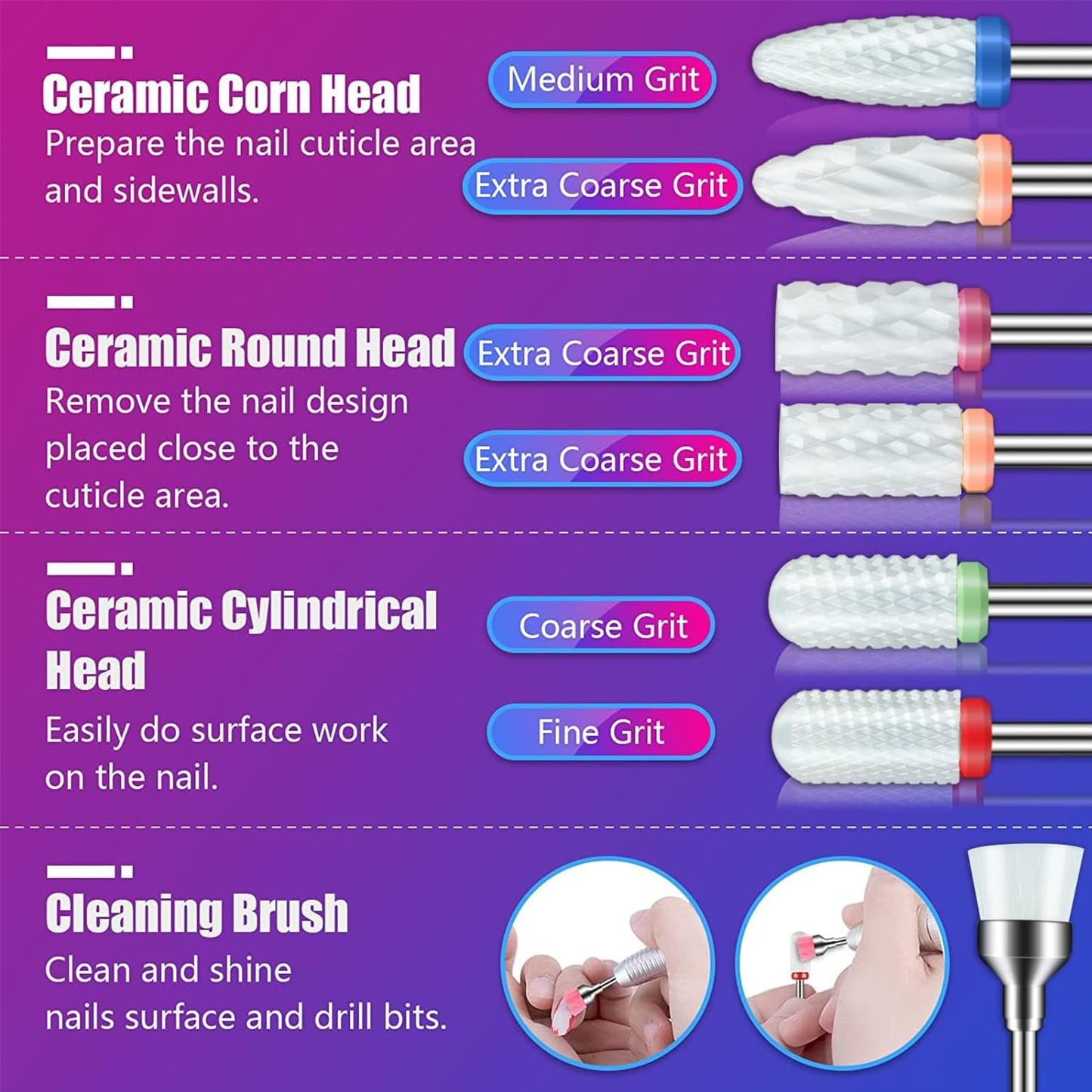 Nail Drill Bits Set with Storage Case: 30pcs 3/32 Inch Carbide Diamond Ceramic Professional Salon Kit for Acrylic Nails, Multi-Function for Women Nail Artists Manicure Pedicure (Pink)