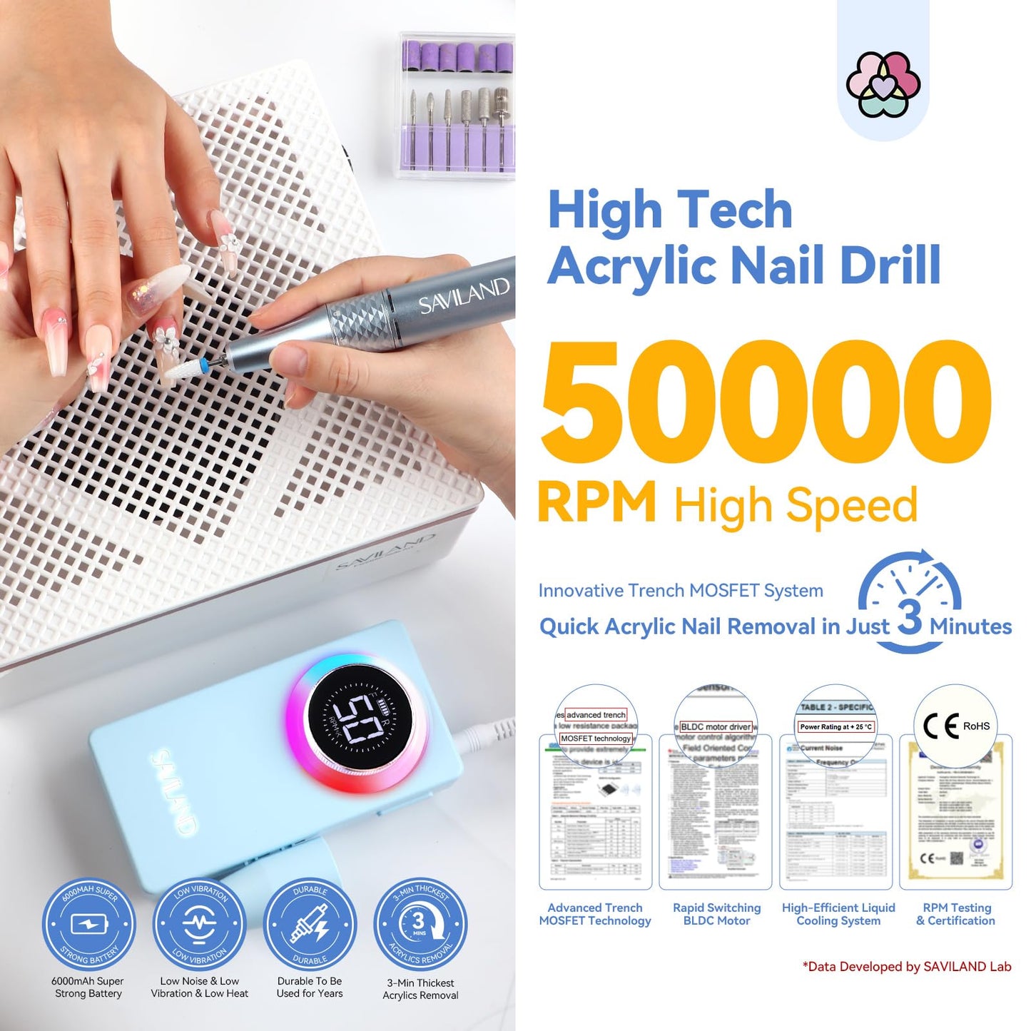 SAVILAND 2026 Electric Nail Drill Professional: 50000 RPM Efile Nail Drill for Acrylic Nails Rechargeable Portable Nail Filer Electric Cordless File with Ceramic Drill Bits for Manicure Salon