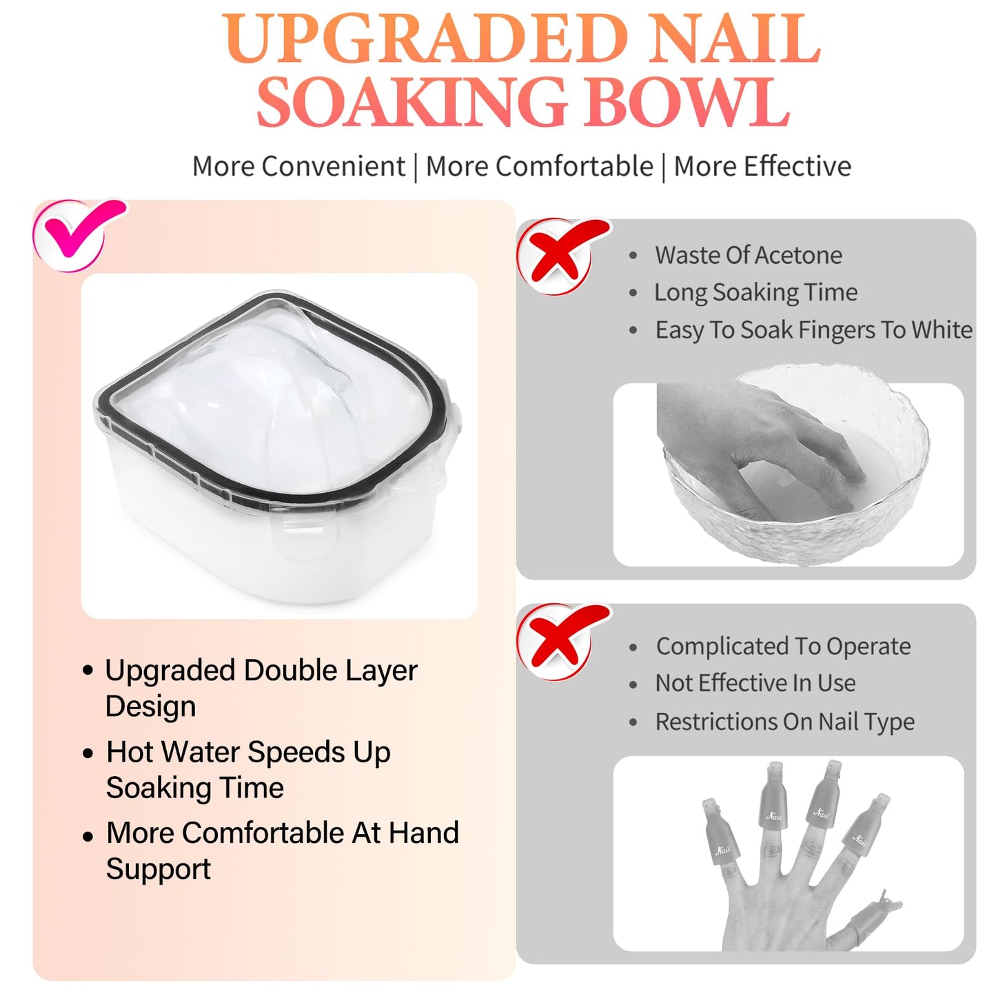 Yokilly Nail Soaking Bowl & Toe Soak off Bowl