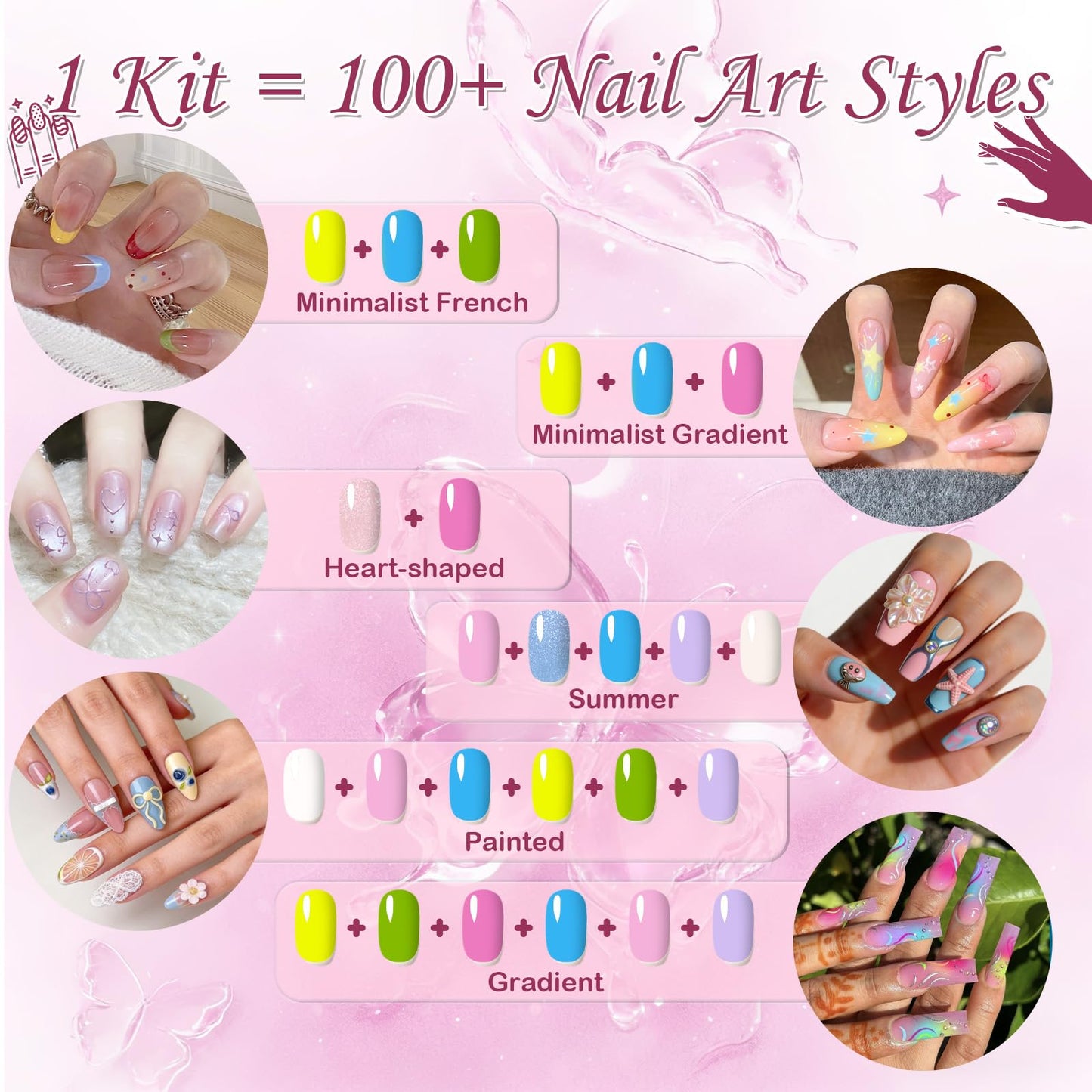 GJYUQHUA 18 Colors Patting Gel Polish & Tools Kit - Pat Pat Gel Polish Palette for Ombre Nails Art，UV/LED Cured Gradient Blooming Manicure Kit DIY with Nail Sponges & Tools