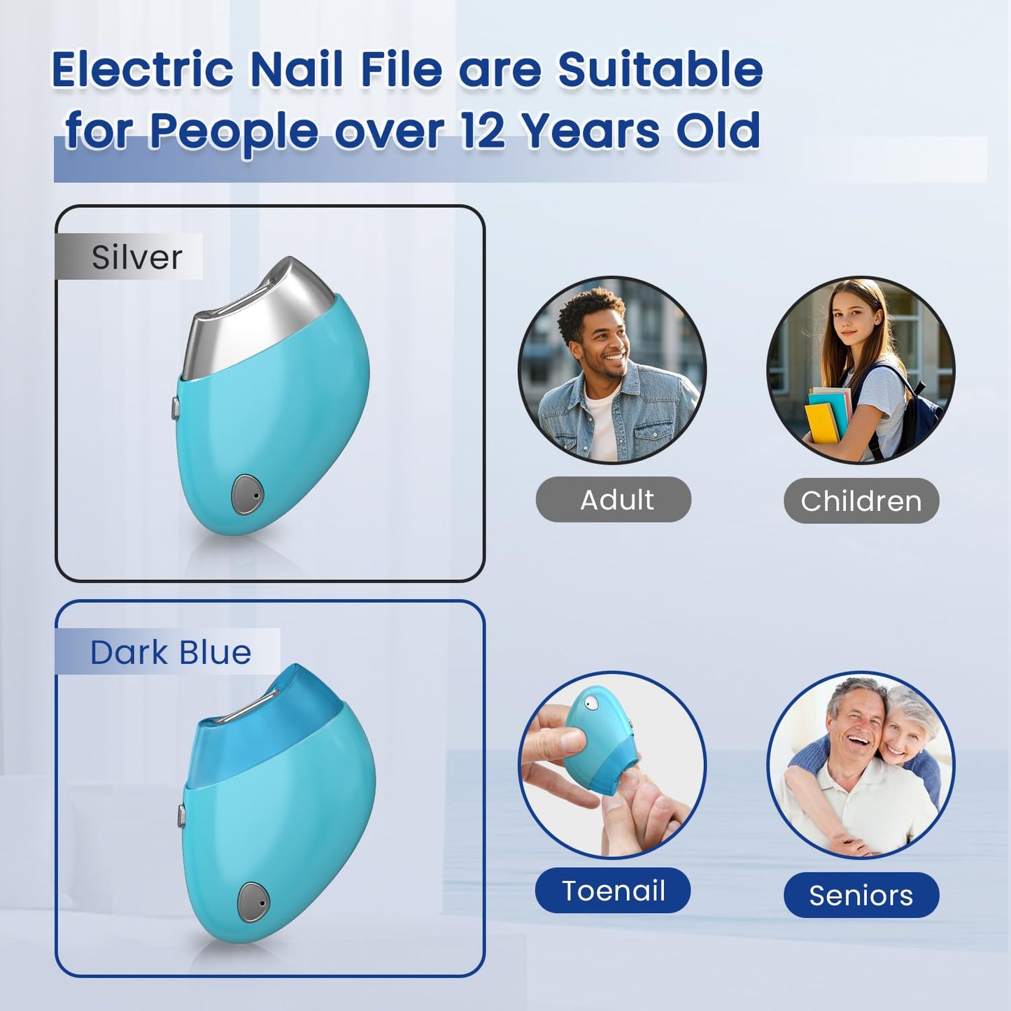Electric Nail Clipper, Electric Nail Trimmer with Replacement Blade Heads, Electric Toenail Clippers with Magnetic Cover, Nail Scraps Storage, Rechargeable Electric Nail File for Adult, Seniors