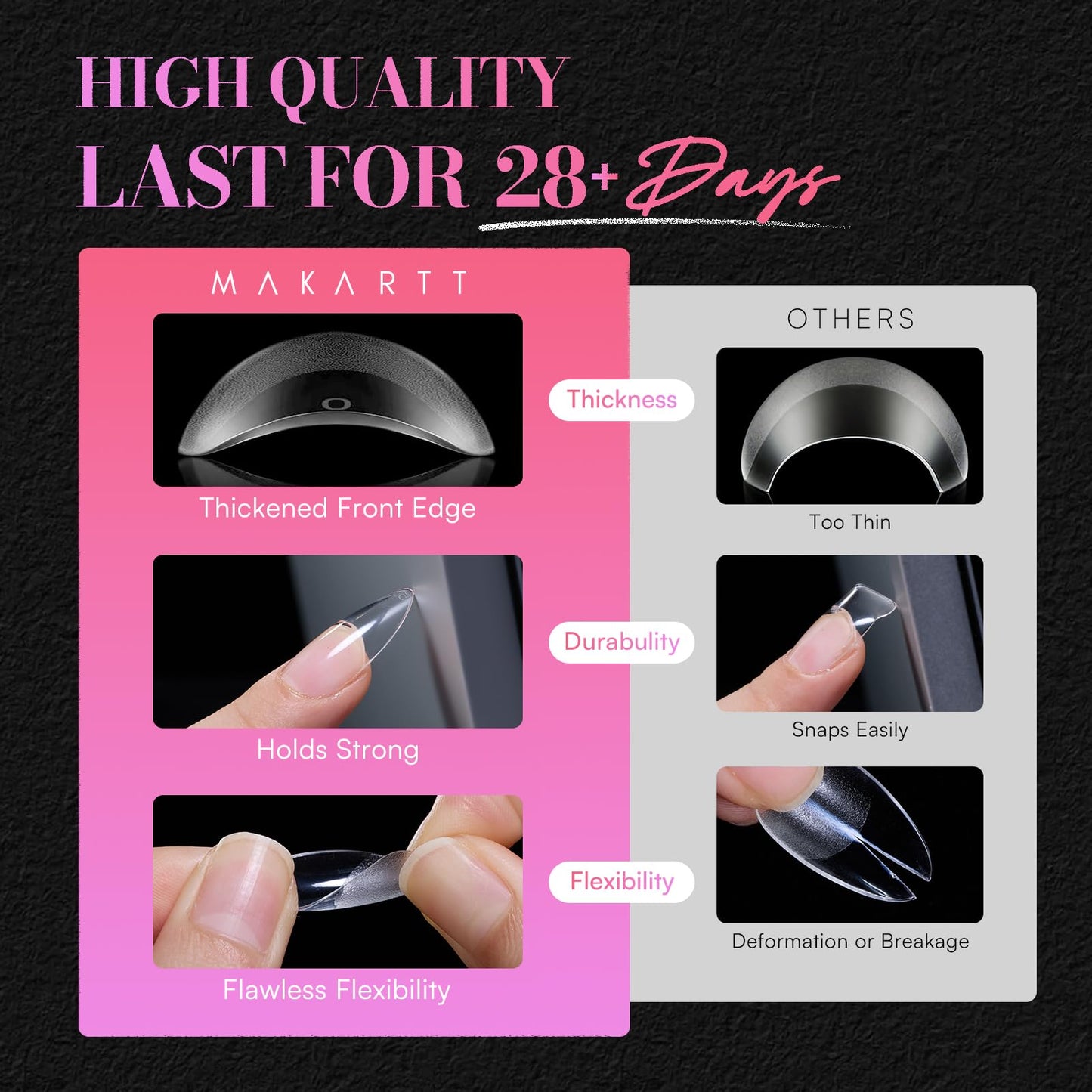 Makartt Medium Almond Nail Tips: 240PCS, 15 Sizes, Half Matte, Clear Fake Nails Stiletto Shapes - Full Cover Soft Acrylic Press On Nail Extensions for Flat Natural Nail Beds Salon and Home DIY