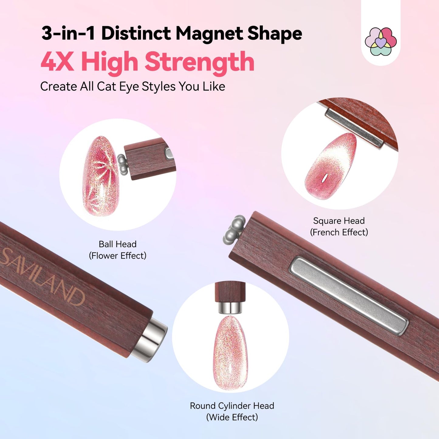 SAVILAND Essentials Cat Eye Magnetic for Nail: 3-in-1 Brown Cat Eye Gel Nail Polish N35 Neodymium Round Long Strip Magnet Wand Stick Diverse Effect Double Ended Nail Salon Design Tools Set Accessories
