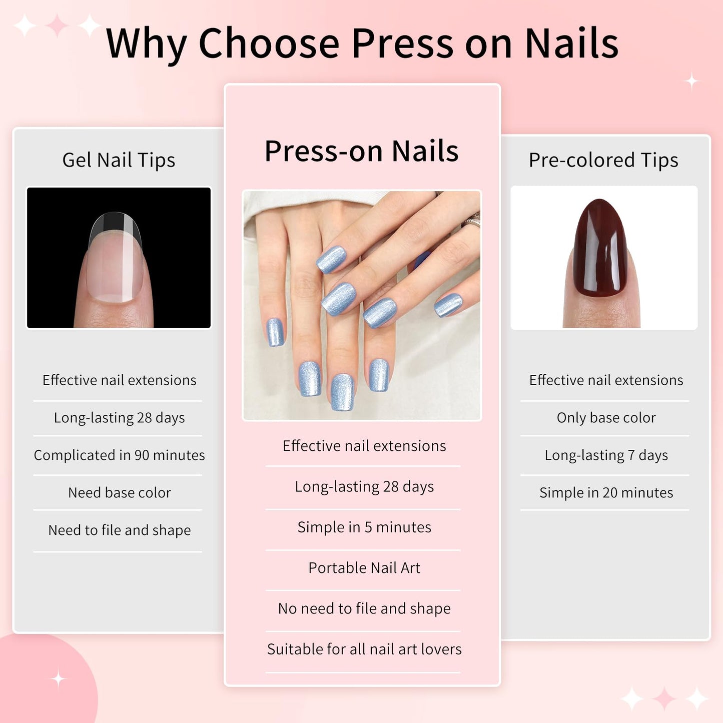 Blue Cat Eyes Press On Nails,12 Sizes - 24 Pcs Soft Gel Blue Short Squoval Fake Nails Kit with Nail Glue, Natural Reusable Stick On False Nails for Women and Girls SK1065