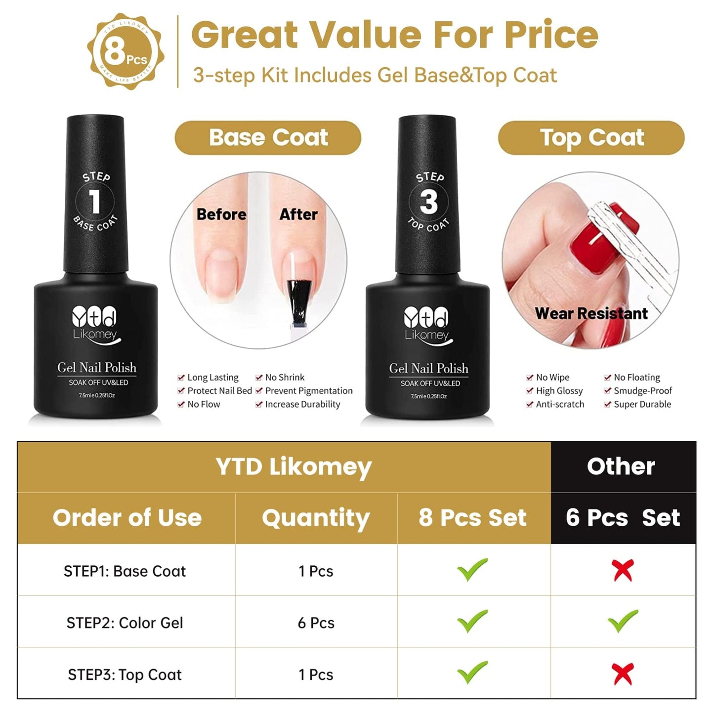 YTD Likomey Reflective Glitter Gel Nail Polish Set,Flash 6 Colors with Base and Top Coat Kit,Summer Brown Gold Red Green Purple Diamond Sparkle Manicure UV Color Nail Varnish,8 Pcs 7.5 ml