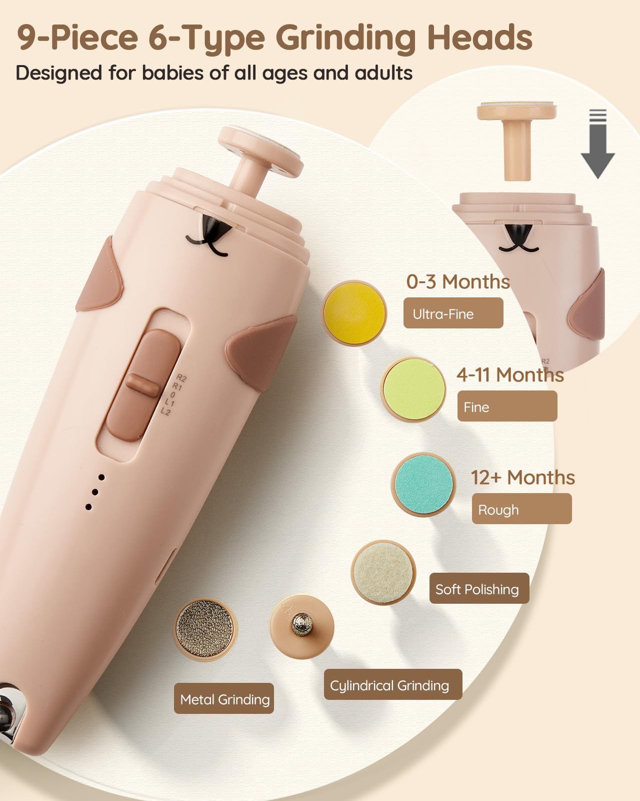 Lilian&Gema Baby Healthcare and Grooming Kit, 28-in-1 Rechargeable Nail Trimmer Electric Set, Dual Auto Light Baby Nail Care Kit, Portable Newborn Nursery Health Care Set for Infant Toddlers Boy Girl