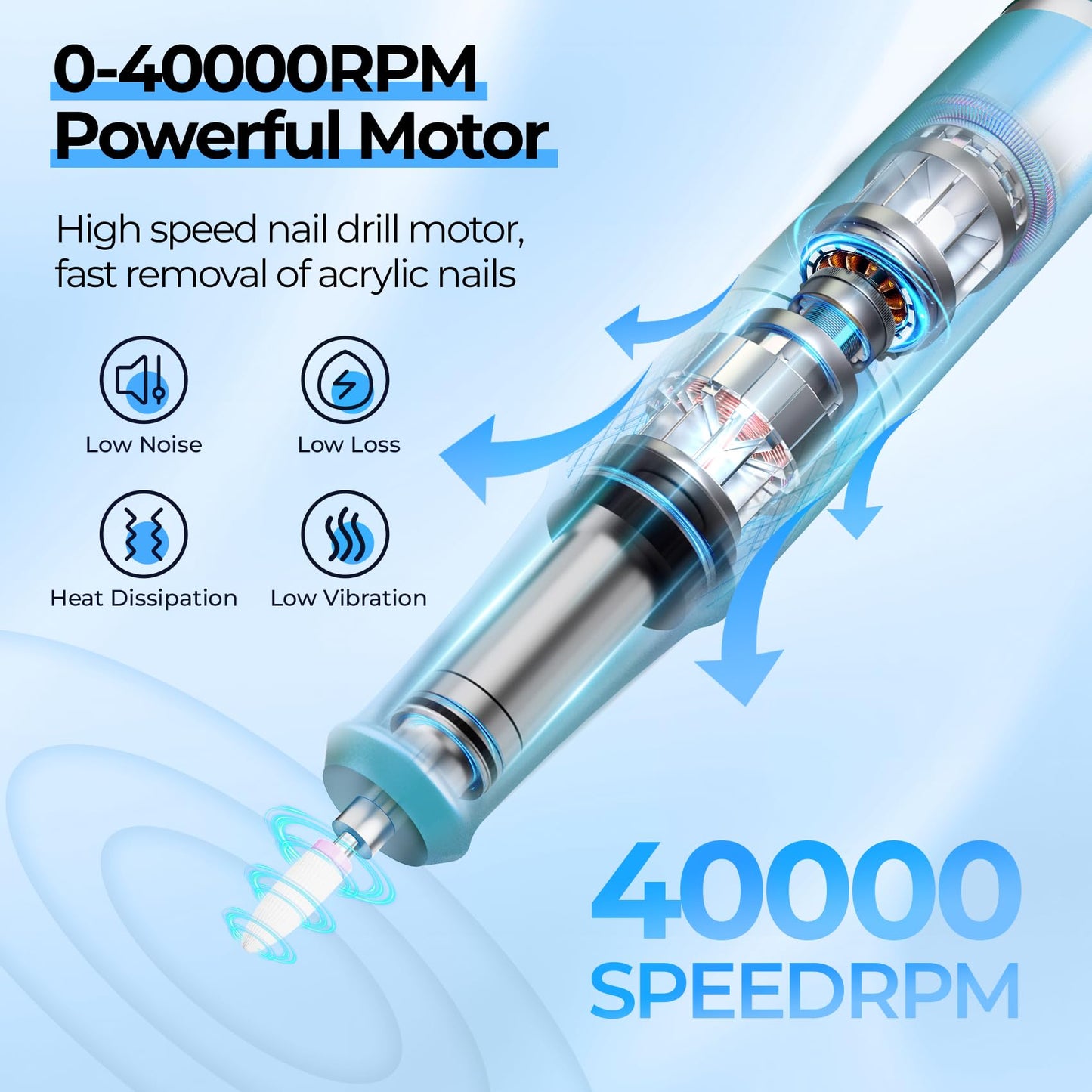 JOSGLOI Electric Nail Drill Professional: 40000RPM Electric Nail File Kit E File Nail Drill Machine with LCD Display for Acrylic Gel Nail, Manicure Pedicure Polishing Nail Grinder for Salon Home Use