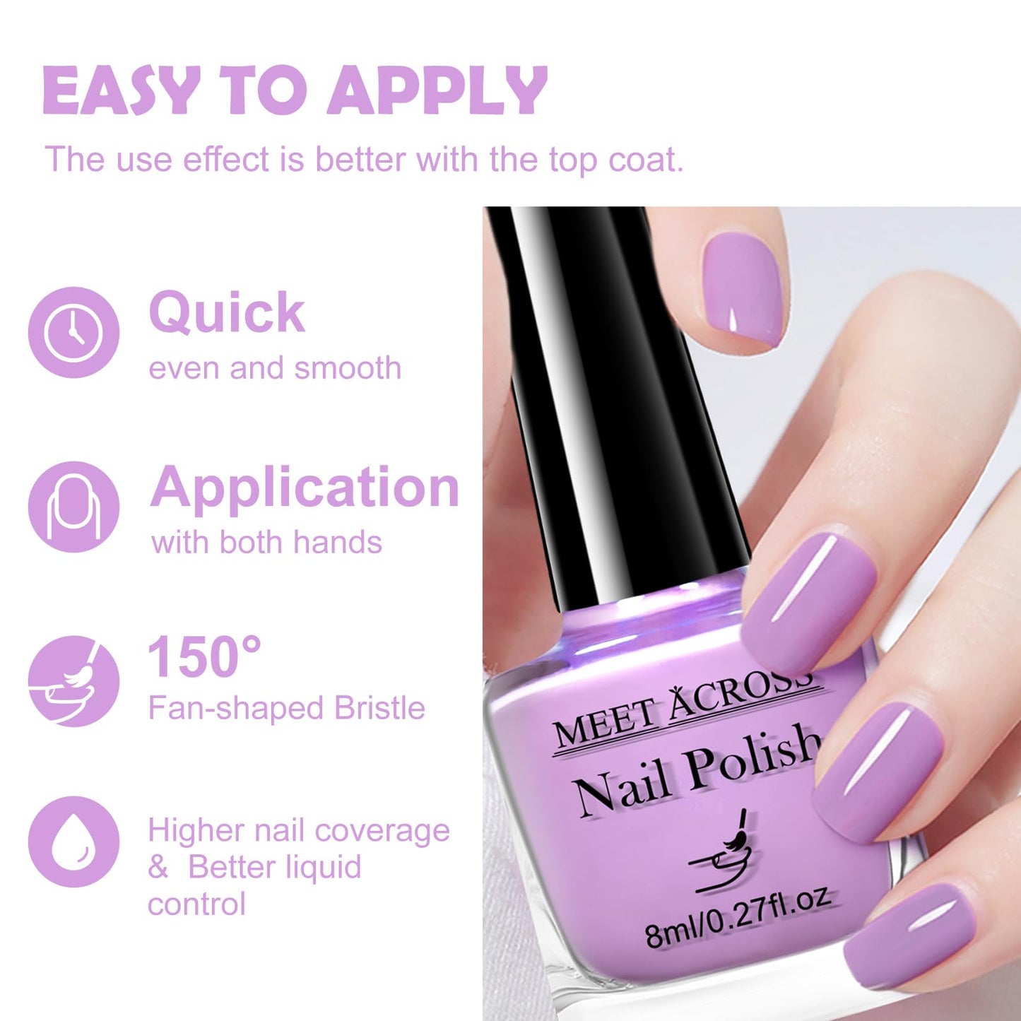 MEET ACROSS 8 Bright Colors Nail Polish Set, Macaron Purple Pink Red Blue White Quick Dry Finger Manicure Kit Sheer Neutral Nude Pink Green DIY Nail Art Home Salon Gifts for Women Girls