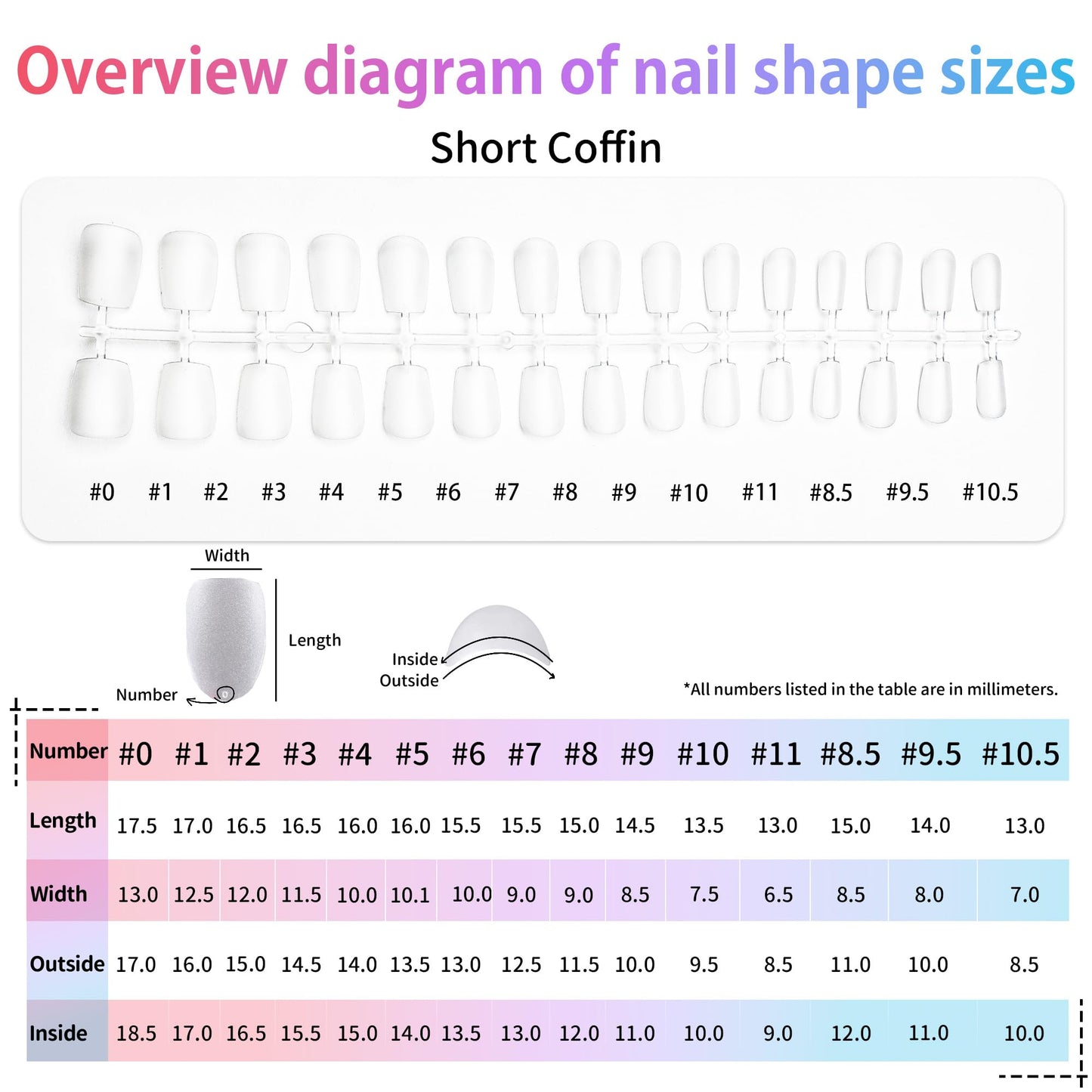 Sun&Beam Nails Clear Nail Tips – Full Cover Acrylic False Nails for Nail Art & Extensions 15 Sizes 240 Pcs (Extra Short Coffin)