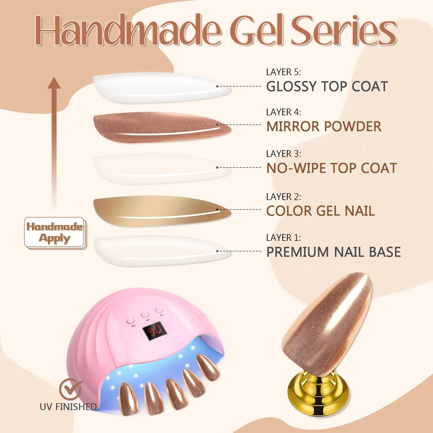 GLAMERMAID Chrome Press On Nails Medium Almond- White Handmade Metal Gel Fake Nails Stiletto, Glitter Glazed Donut False Nail Oval, Glossy Natural Reusable Acrylic Stick Glue on Nails Kit for Women