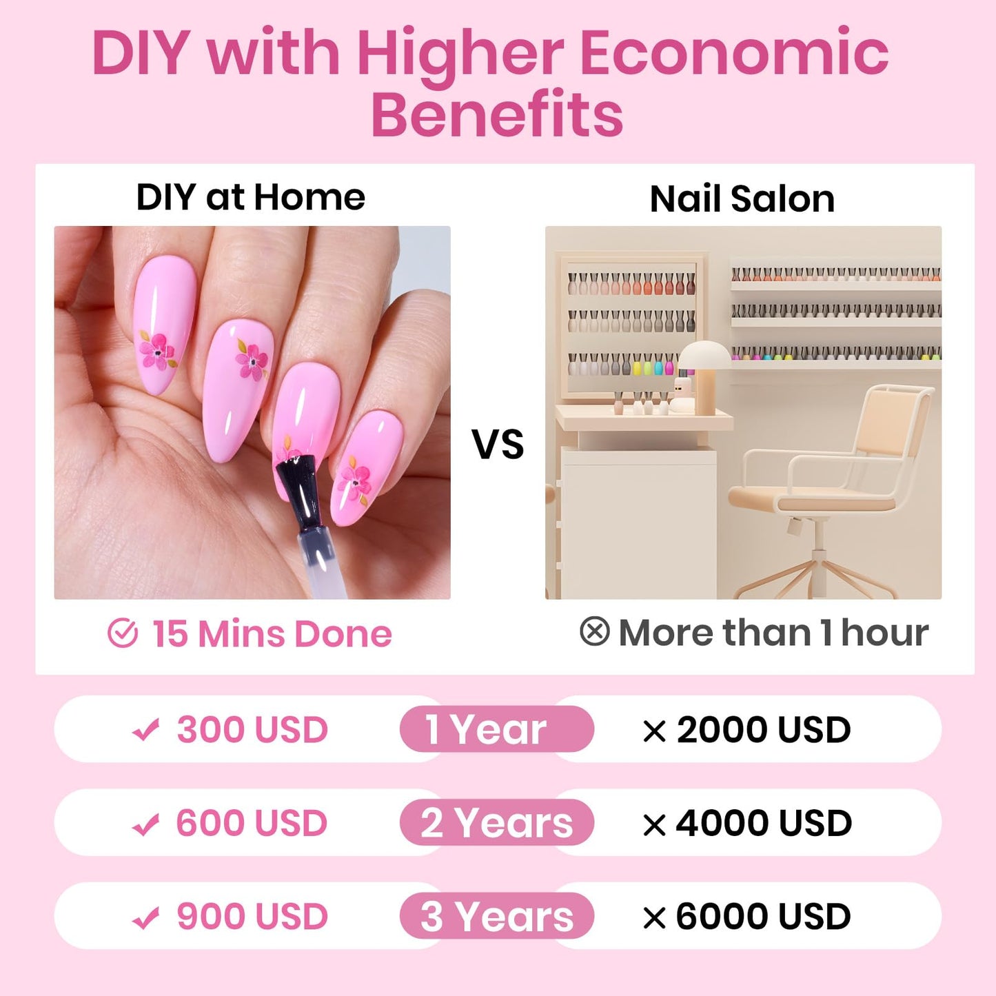 Beetles Medium Almond Nail Tips 576pcs 12 Sizes, Pre-Etched Soft Gel Nail Tips Half Matte Full Cover Press on False Nail Tips Clear Acrylic Nails Glue on Nails DIY Nail Extension Gift for Women
