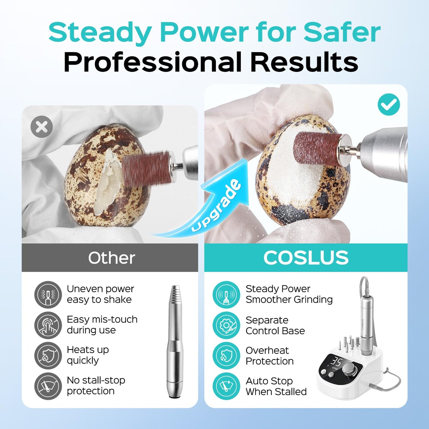 COSLUS E50 Professional Electric Nail Drill: Upgraded Steady Power with LED Display for Acrylics, Gel, Natural Nails - Easy to Use for Women, Nail Art Practice, Desktop Nail File at Home DIY or Salon