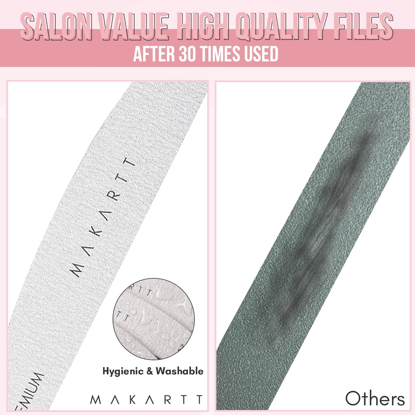 Makartt Nail File, 100/180 Grit Nail Files for Natural Nails Bundle with Manicure Kit: Professional Nail Care Kit Nail Clippers Set - 11 pcs Stainless Steel Tavel Nail Tool Kit