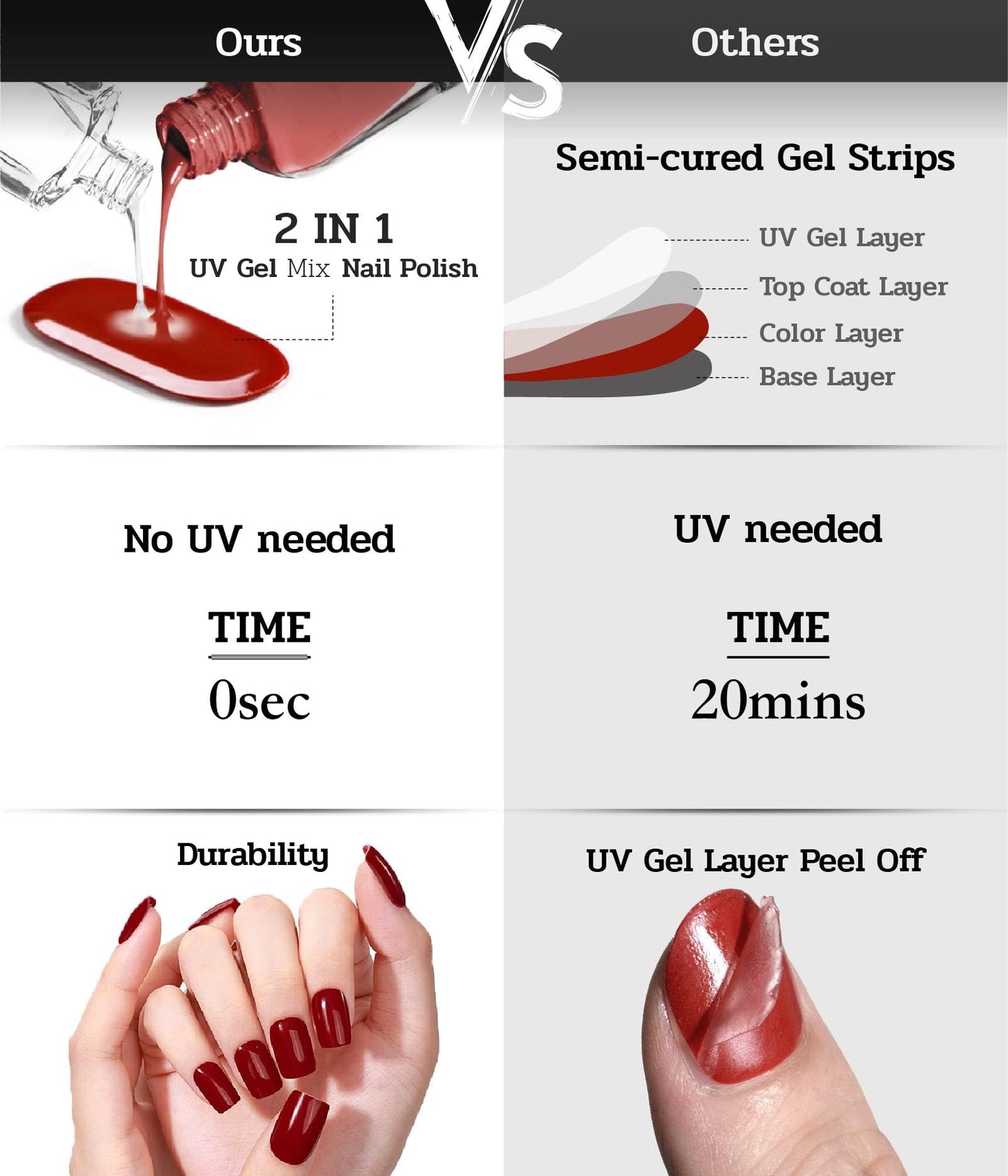 ruyeefam Nail Polish Strips (No UV Lamp Needed) - 22 Pcs Salon Quality Gel Nail Stickers - Long Lasting Wraps (Mint Milk Green)