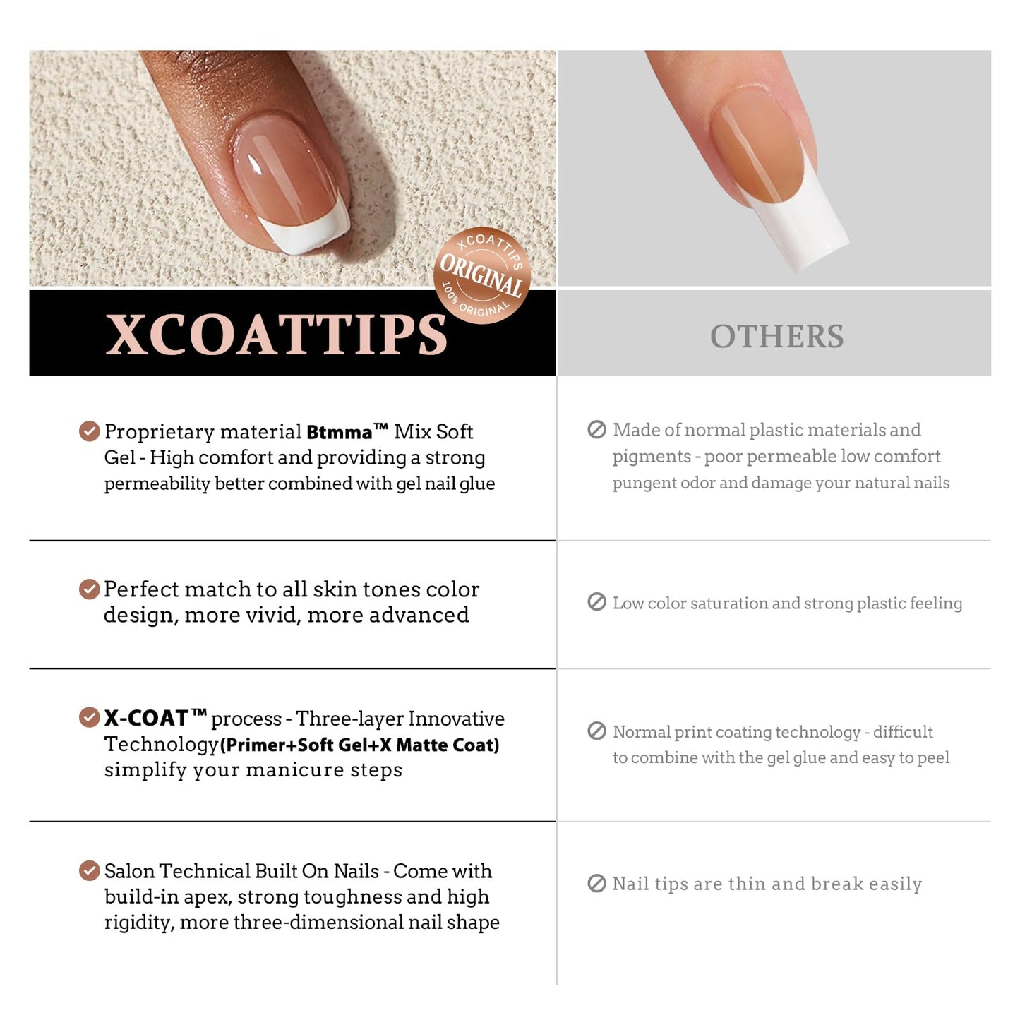 BTArtboxnails French Gel Nail Tips - French Tip Press on Nails Brown Short Almond XCOATTIPS Pre-applied Tip Primer & Base Coat, No Need to File Fake Nails for Nail Art DIY