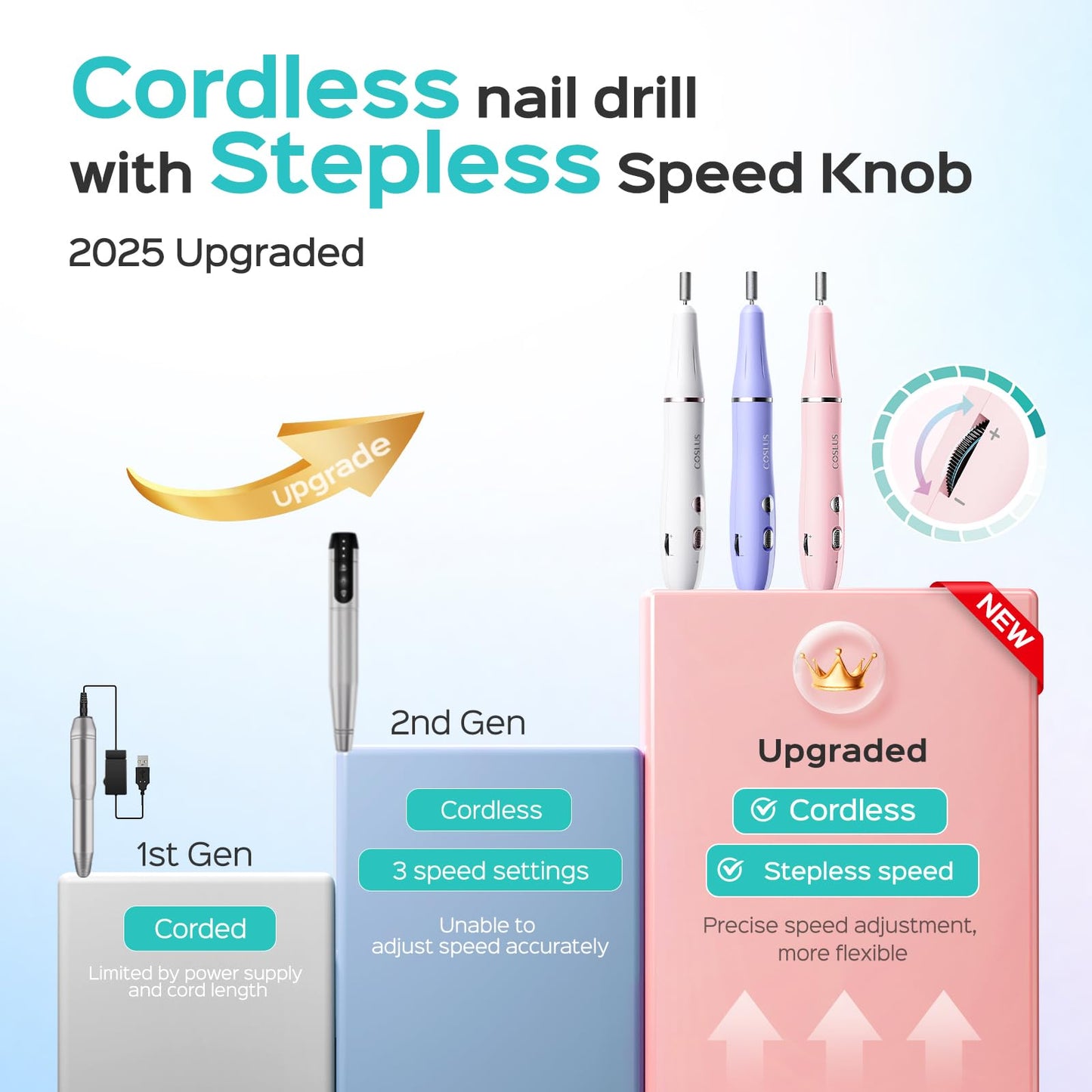 COSLUS Cordless Nail Drill Electric File for Acrylic Gel Dip Powder Nails Portable and Professional Nail Drill Kit with Stepless Speed Knob Pink