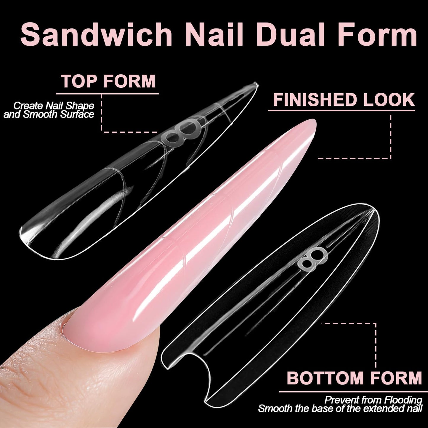 Allstarry Sandwich Dual Nail Forms, Reusable Sandwich Dual Forms 240pcs 15 Sizes Almond Pointed Nail Extensions Plastic Poly Gel Nails Forms for Builder Gel No Paper Forms Need Moldes Dual Nails Mold