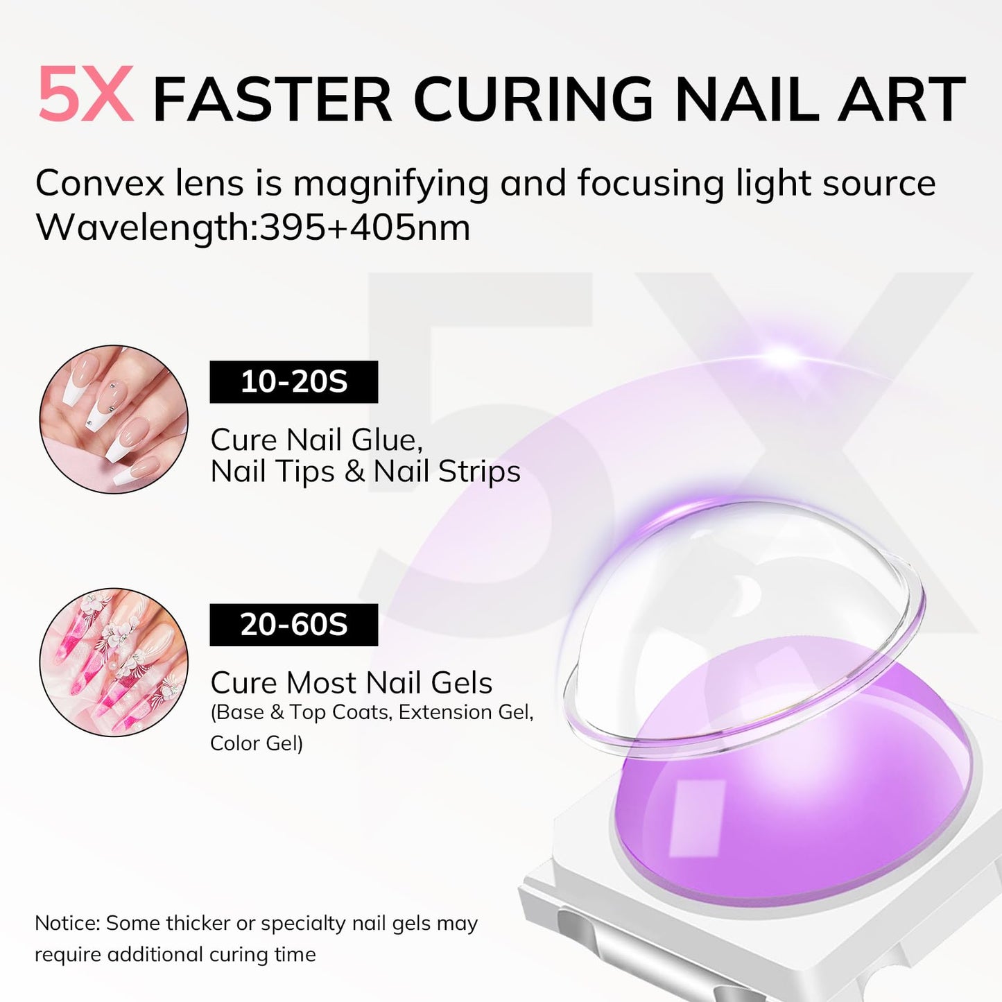 Lavinda Handheld UV Light for Gel Nails, Mini Nail Lamp, Portable Cordless Rechargeable UV Led Nail Lamp Nail Dryer for Fast Curing Gel Polish USB Flashlight for Home DIY Manicure