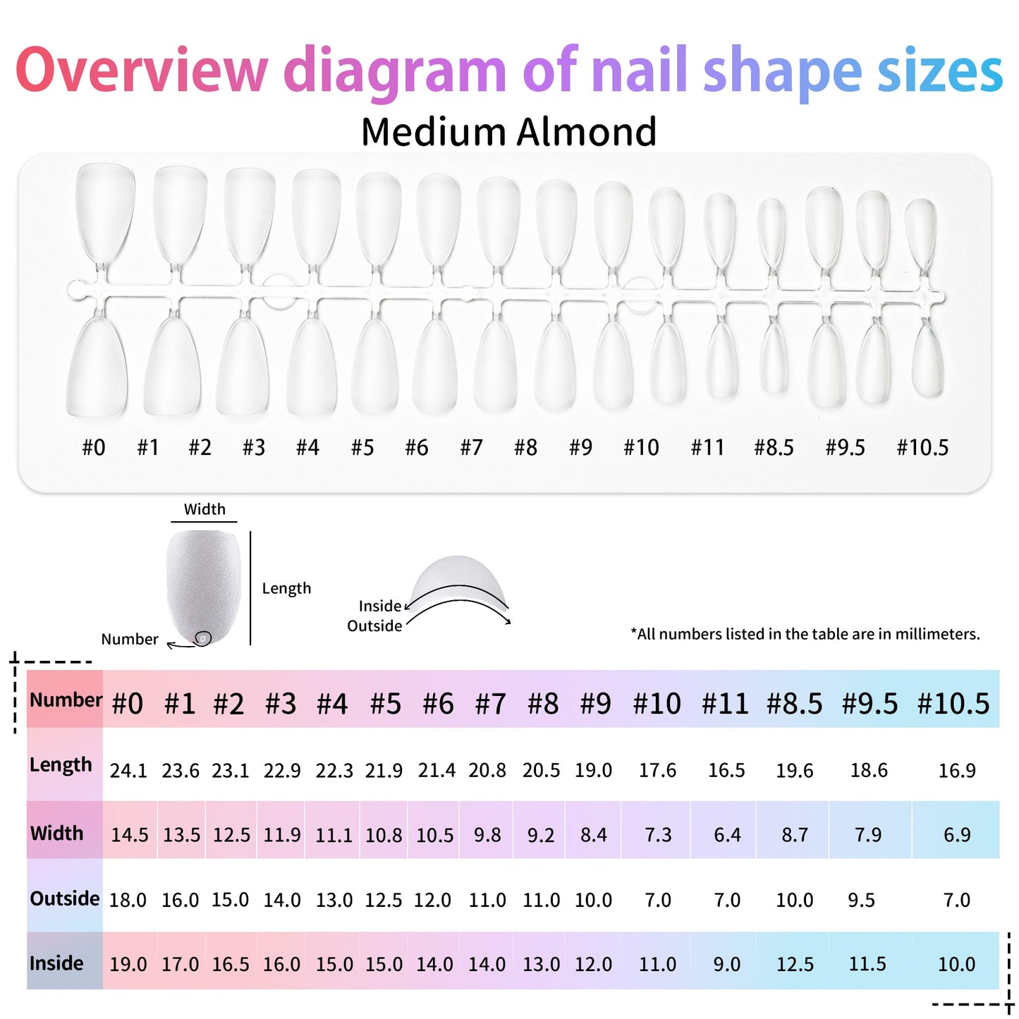 Sun&Beam Nails Fake Nails Tips Full Clear Acrylic Cover for Manicure Salons Nail Art 15 Sizes 240 Pcs (Medium Almond)