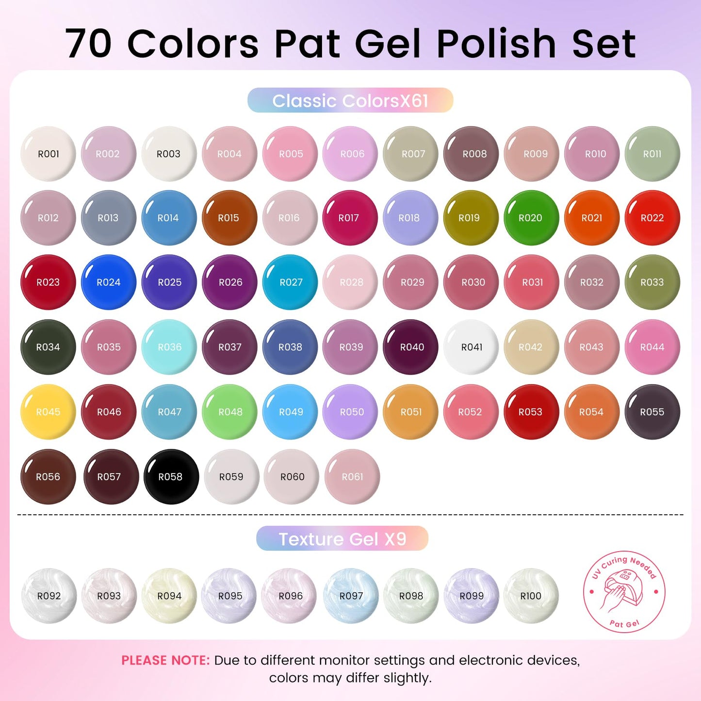 Patting Gel Polish Pallete Kits: 70 Colors Sponge Ombre Gel Pat Paint for Nails- Gradient Painting Nail Palette for Patting French, Blush, Stripper, Aura Nails with Base Top Coat (UV Curing Needed)