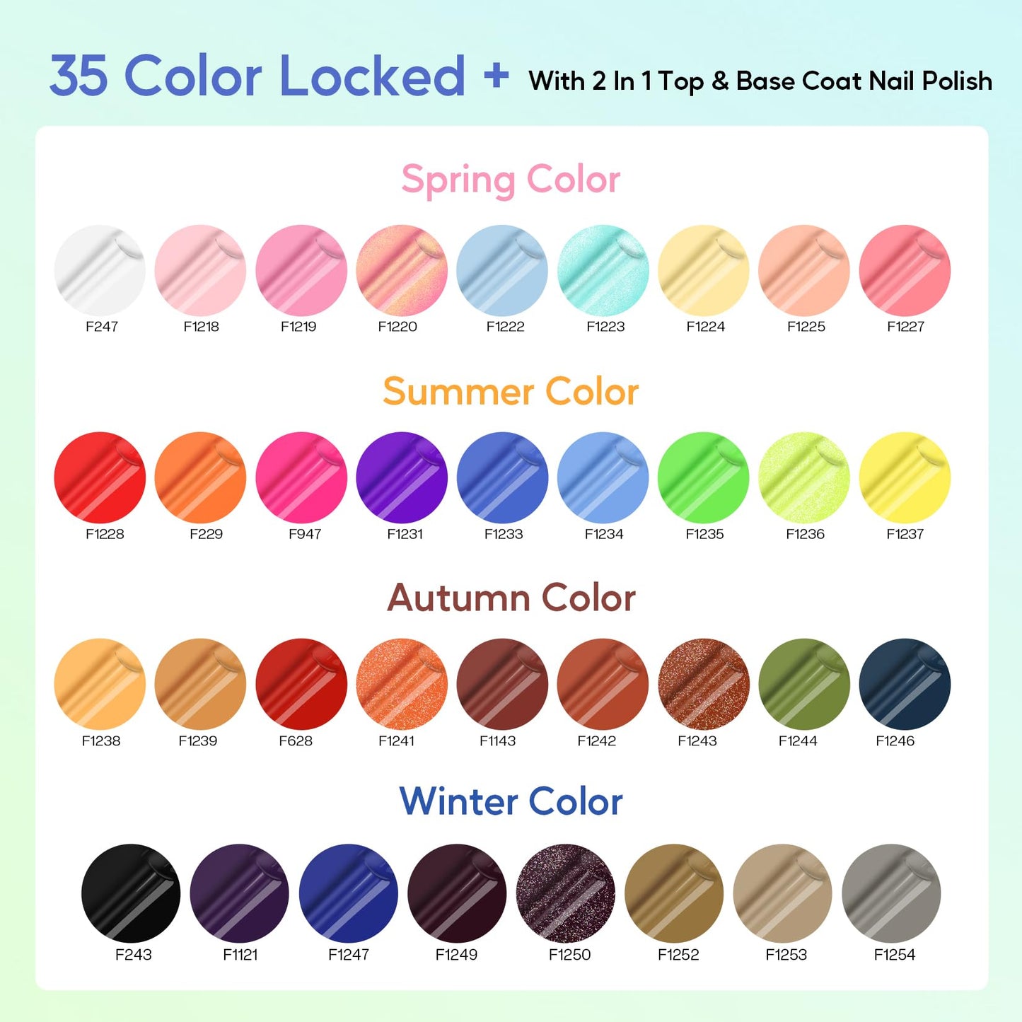Morovan Nail Polish Set Fingernail: 2026 Spring Summer Gift 36PC Glitter Bright Air Quick Dry Nail Polish Kit with 2-in-1 Base Top Coat Regular Pack Finger Nail Art DIY Home for Women Girls 0.18 FI oz