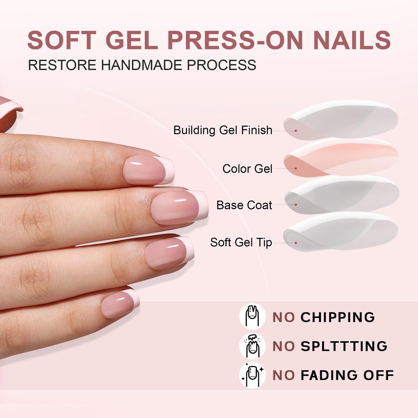 CUZIAM Soft Gel Press On Nails Short Square, 32pcs 16 Sizes Reusable Glossy French Tip Stick On Nails with Glue, Supremely Fit Seamless Natural Nude Easy Salon Gel Nail Art Manicure-Classic French