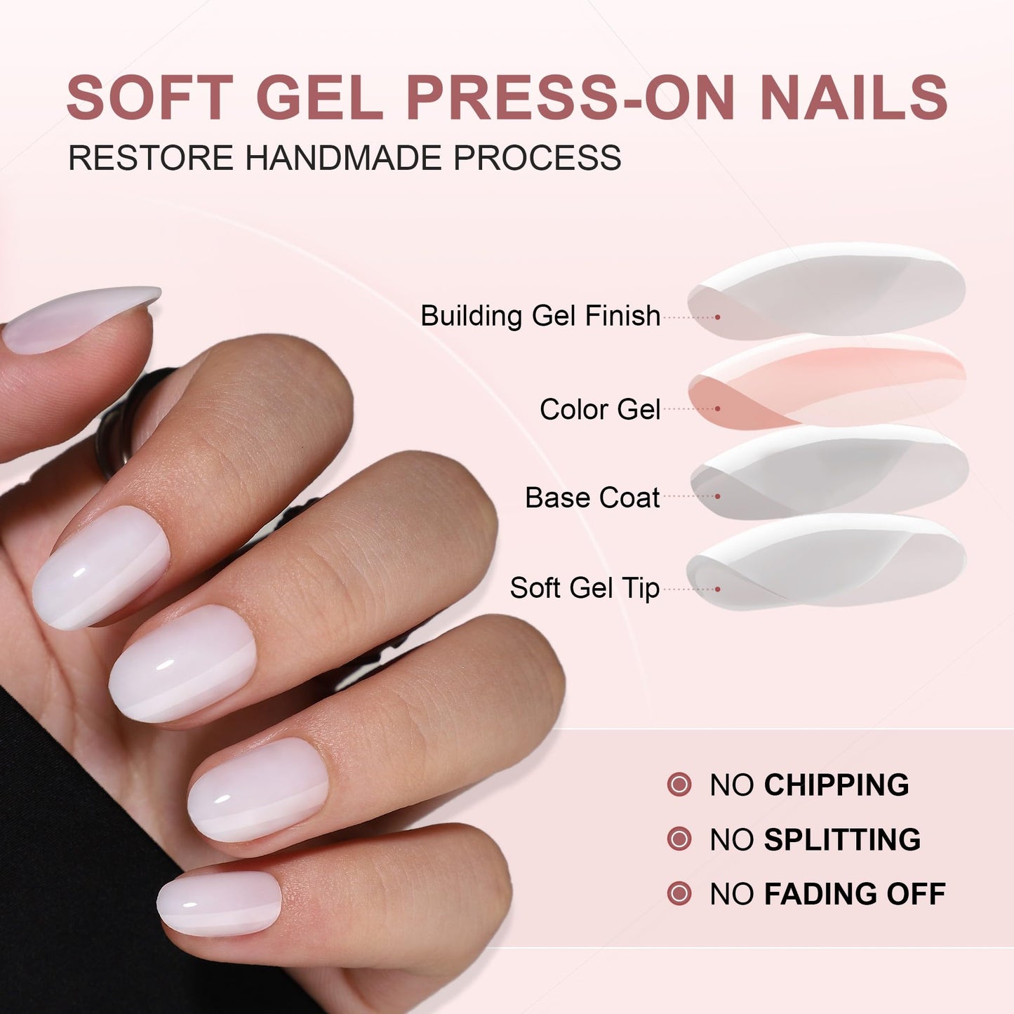 RTKHFZE Press On Nails Short - White Soft Gel Oval Almond Shape Fake Nails Kit with Glue, Fit Perfectly, Reusable in 16 Sizes - 32Pcs