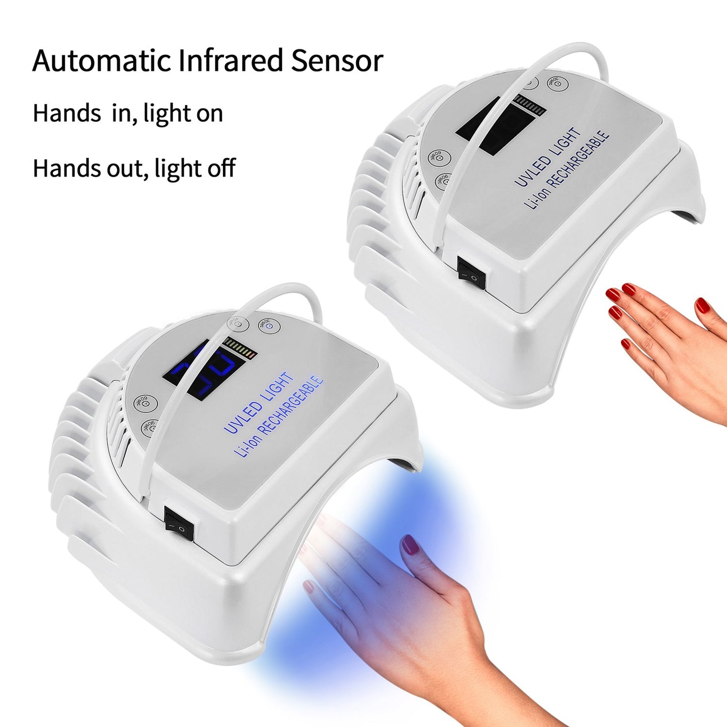 MINI LOP 64W Rechargeable Pro LED Gel Nail UV Light UV LED Nail Lamp Cordless Led Light for Nails(White)