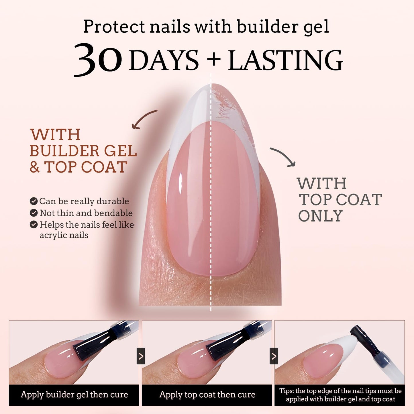 btartboxnails XCOATTIPS White Short Square Press On Nails Builder Gel Set