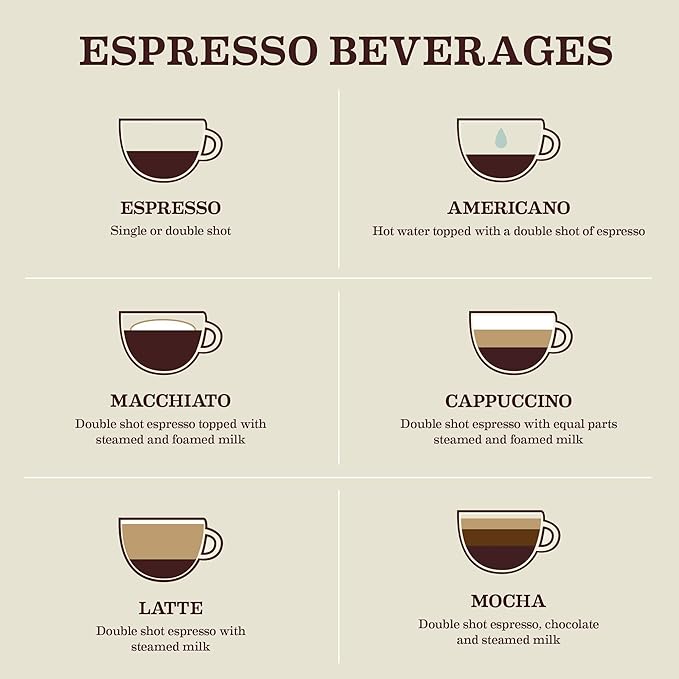 Café Gaviña Espresso Roast Extra Fine Ground Coffee,100% Arabica Dark Roast,10 oz Cans,(Pack of 6)