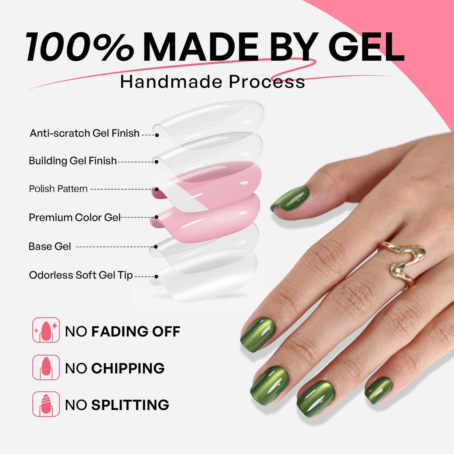 Cat Eye Press on Nails Green - GJZEZ Soft Gel Glossy Glass Cateye Square Magnetic Fake Nail Press ons, Elegant St. Patrick's Day Press On Nails for Women | 16 Sizes - 32 pcs Reusable Nail, Emerald