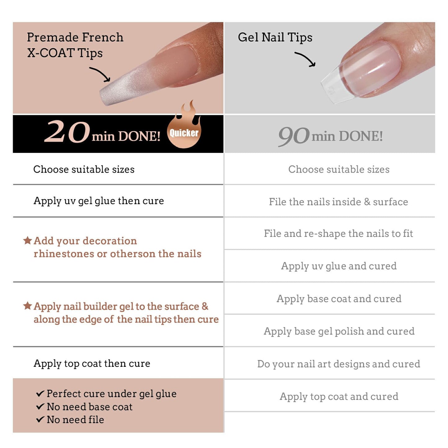 BTArtboxnails XCOATTIPS Press on Nails - Cat Eye French Tip Nails Long Coffin Nail Tips, Soft Gel False Nail, Soak Off Acrylic Fake Nails Extensions
