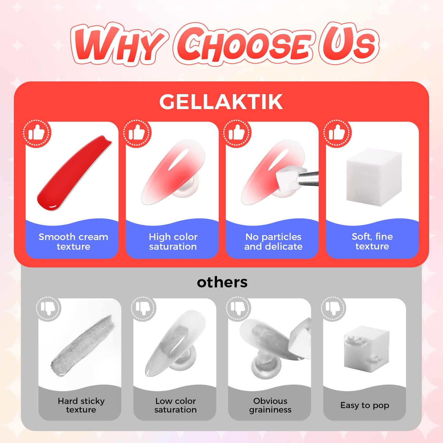 GELLAKTIK Sponge Pat Painting Gel, 16 Colors Ombre Gel Nail Polish for Ombre Nails Aura Nails, French Manicure DIY Nail Art High-glossy DIY Palette Cloud Fluff