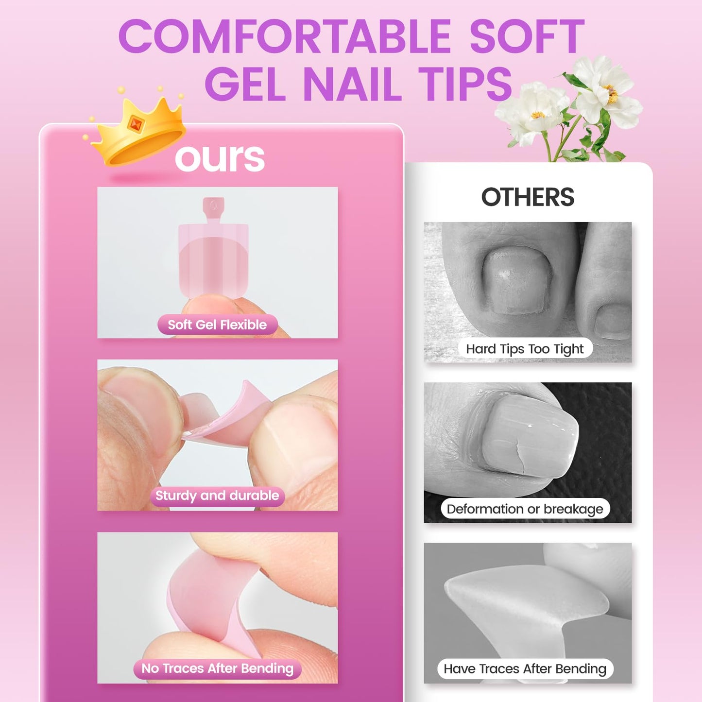 Press On Toenails for Women,SITELENABY Pink French Toe Nail Press Ons Toe Tips,180 pcs Square Toe Nail Tips,15 Sizes Soft Gel False Toenail Extension Press On Nails,Full Cover Acrylic for Salon X