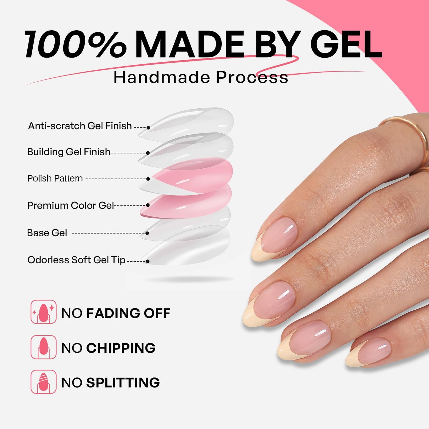 Butter Yellow French Tip Press on Nails - GJZEZ Soft Gel Spring Fall Short Almond Glue on Nails, Long Lasting Salon Perfect Handmade Cute Fake Nail Press Ons | 16 Sizes - 32 Reusable Nail, Buttermilk