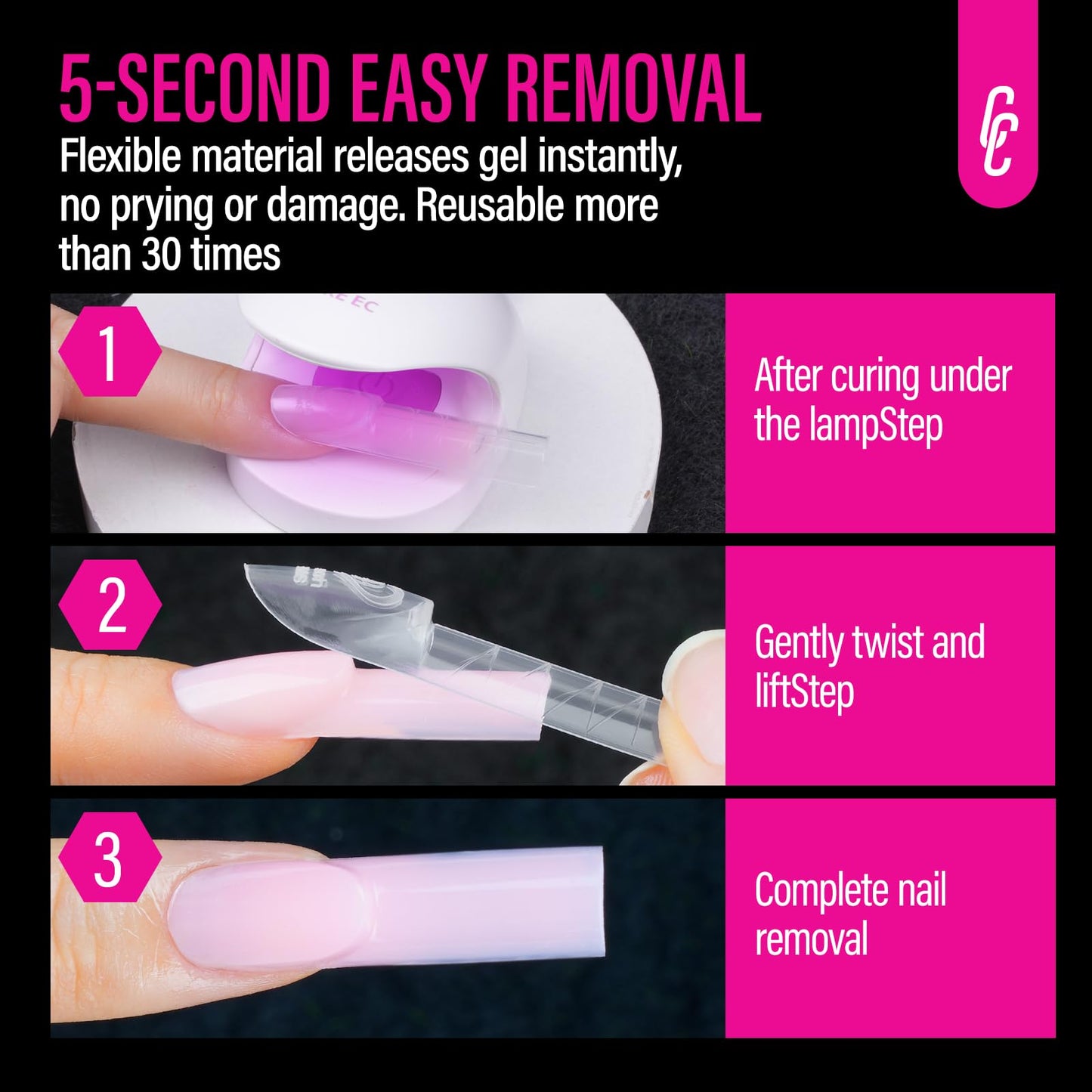 CHUCHU 3D French Dual Forms for Polygel: Easy Nail Form Creates French Apex Nails for Builder Gel Acrylic Nail Extensions DIY - 5S Easy Removal Reusable Nail Forms for Professional -120pcs 15Size