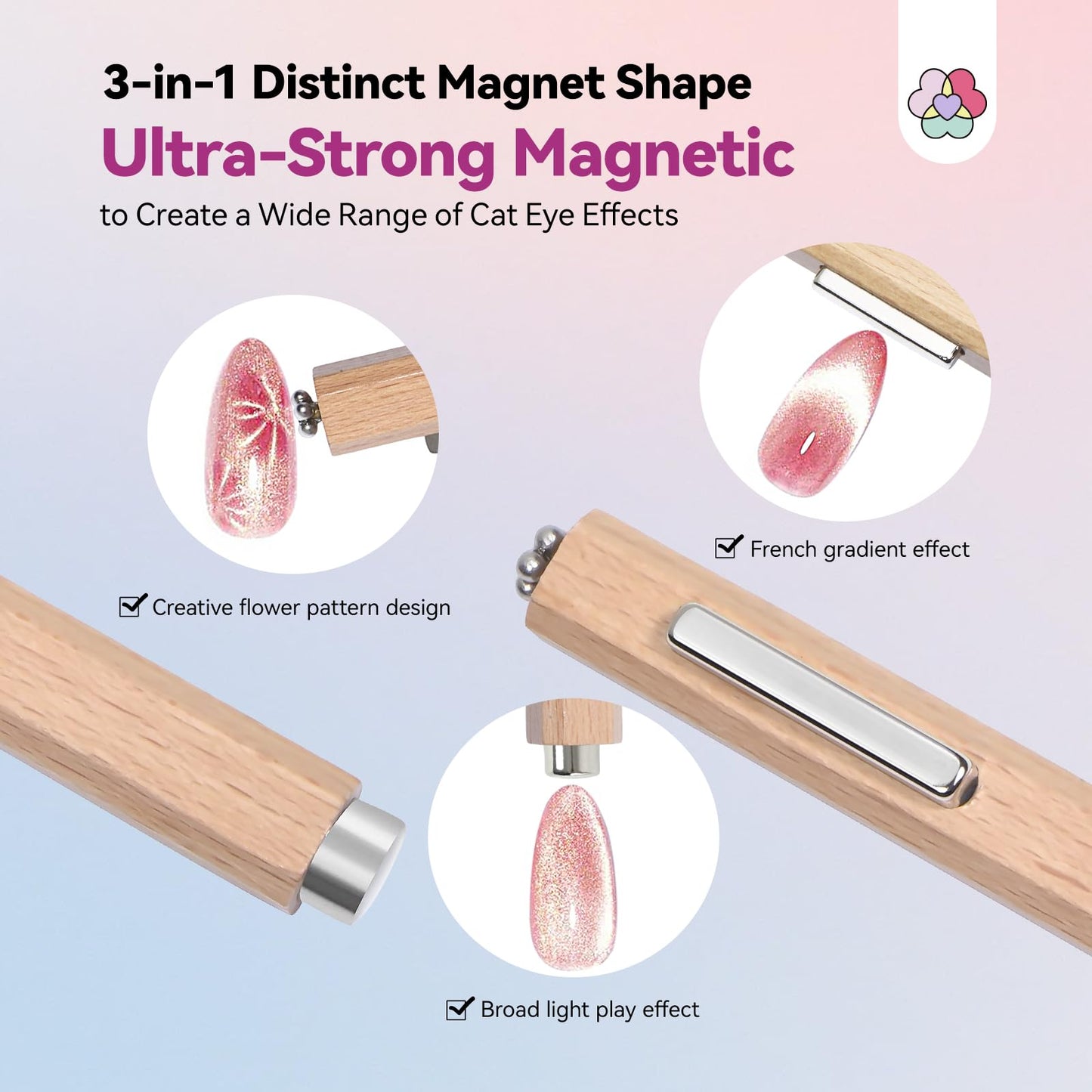SAVILAND 3-in-1 Cat Eye Magnetic for Nail & One-Step Gel Nail Polish Kit: Sheer Jelly Nude 5-In-1 Gel Polish with U V Light