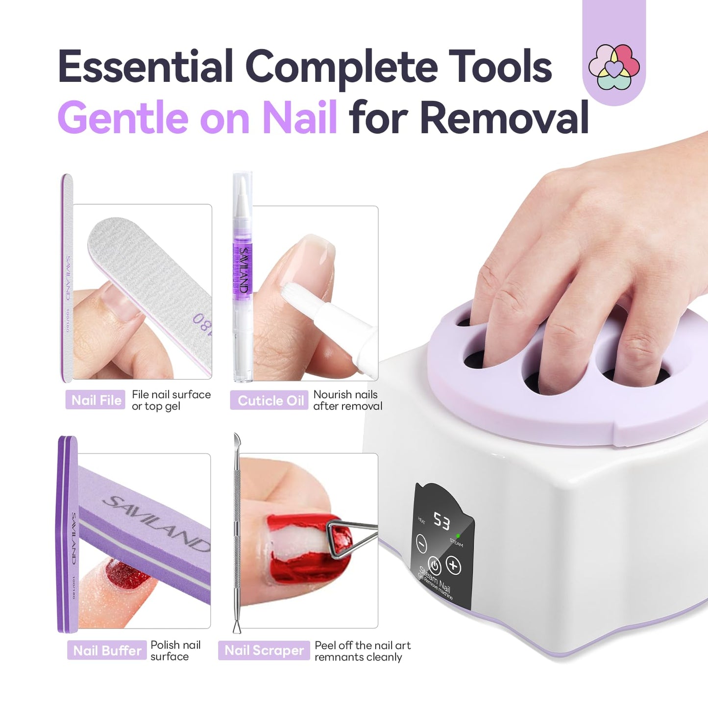 Saviland Essentials Nail Polish Remover Machine: Nail Soaking Bowl & Acetone Nail Polish Remover Gel Nail Remover Machine with Nail Soak off Bowl Soaker Tech Acrylic Nail Remover Steam Salon Home DIY