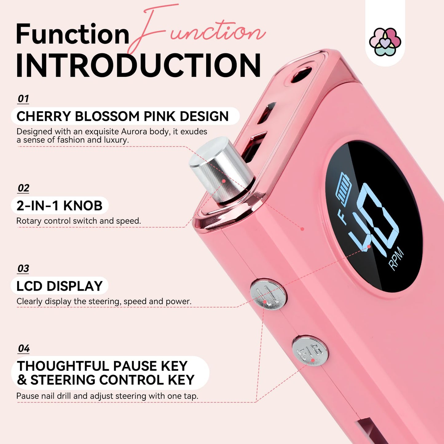 SAVILAND Electric Nail Drill Professional: 40000RPM Pink Rechargeable Portable Electric Nail Filer with 6000mAh Battery, for Shaping, Removing & Polishing Acrylic Nails Home Salon Manicure Gift