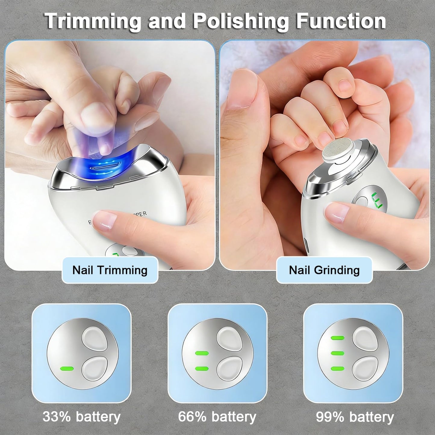 Electric Nail Clipper, 4-in-1 Rechargeable Automatic Nail Clipper Set with 3 Speed Gears/Nail File/Polishing/Trimmer/LED Light, Safe Smart Nail Clippers for for Baby, Kids, Adult and Seniors, White
