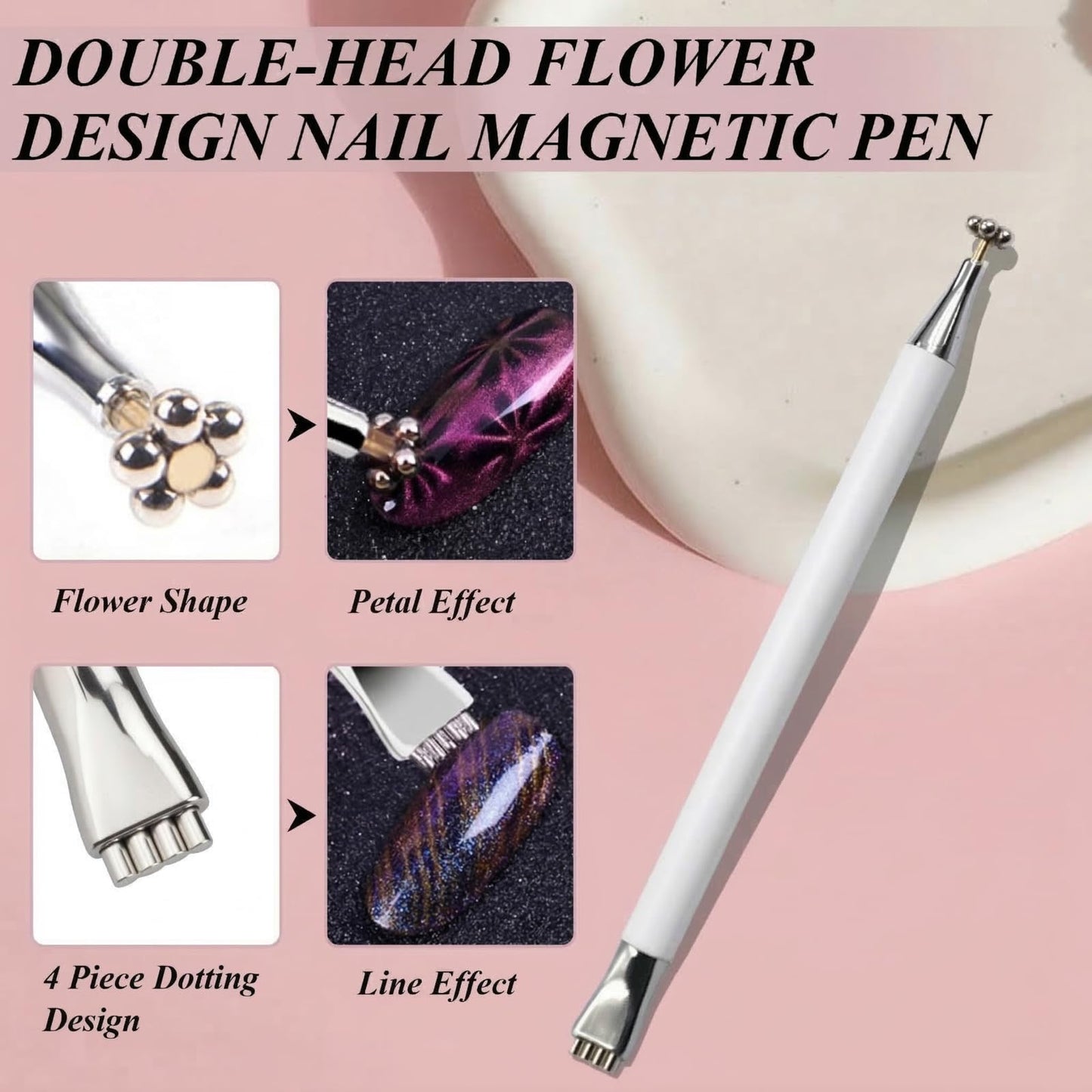 Plman Cat Eye Magnet Set - Nail Magnet for Cat Eye Gel Nail Polish, Professional Nail Salon Tool for Beginners & DIY at Home (Double-Head Set-Silver)