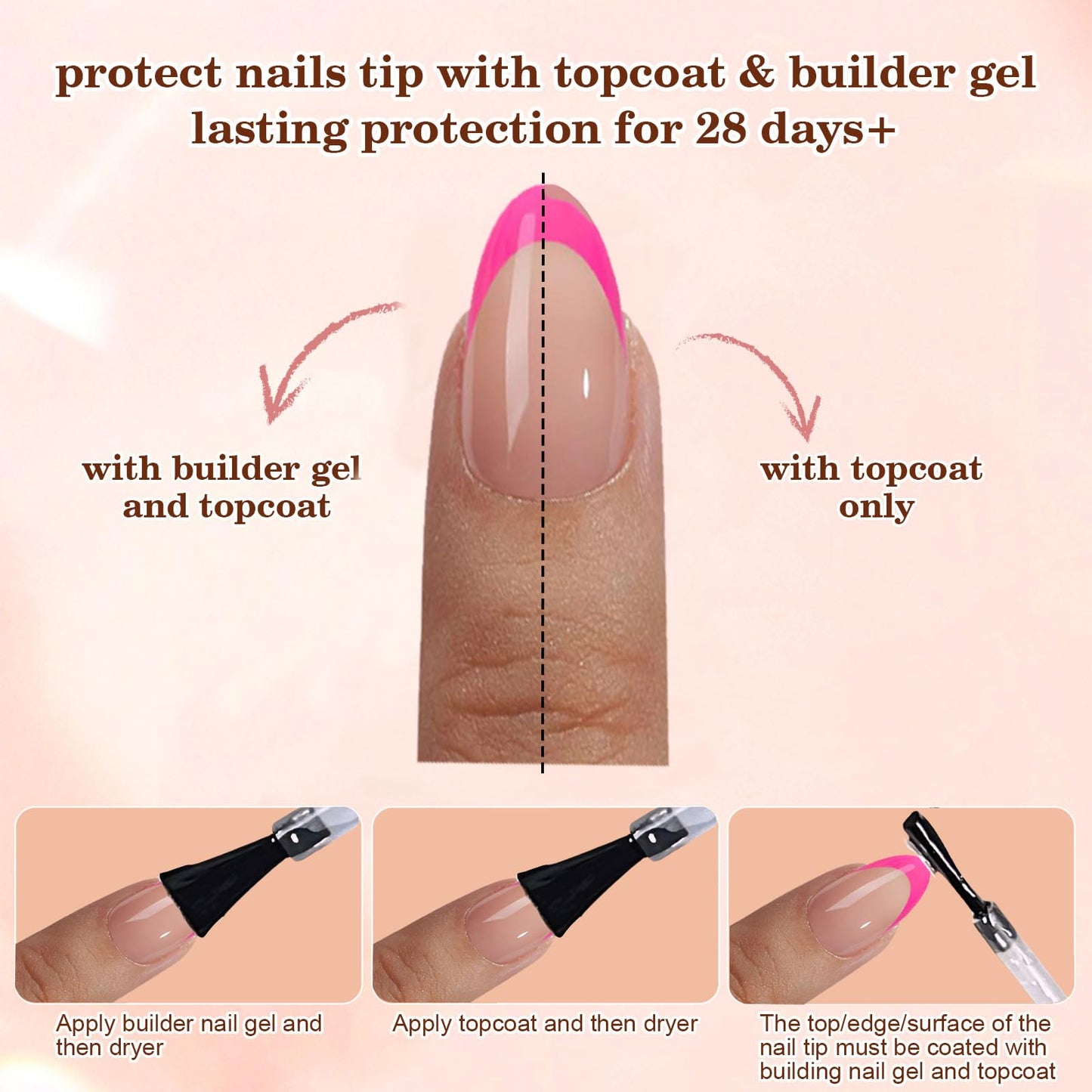 Dsixnails Short Pink Glitter Base Soft Gel Nail Tips, 150Pcs Almond French Tip Press On Nails, Pre-Lasting Acrylic Fake Nails, Soak Off Full Cover Nails Extension for Women Girl 15Sizes