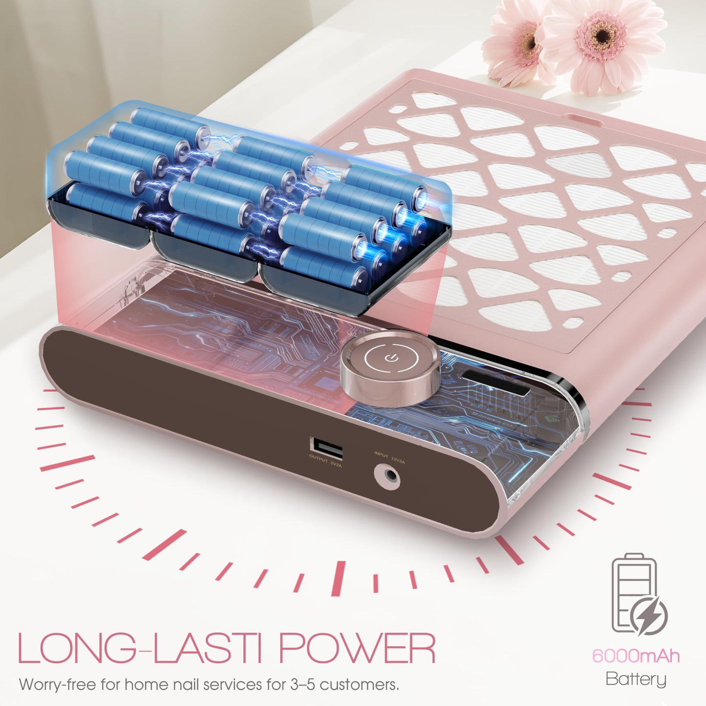 Karite Nail Dust Collector, Upgrade Vacuum Dust Collector with 30pcs Papers, 5000RPM Power Suction, 6000mAh Rechargeable Dust Collector Nail Tech, Cordless for Easy Use and Cleaning（Sakura Pink）