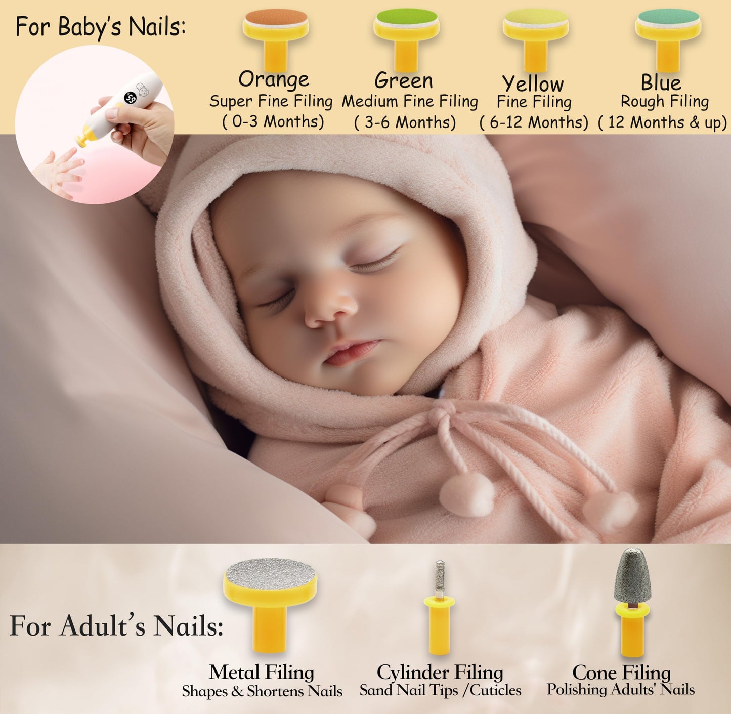 Royal Angels Rechargeable 22 in 1 Baby Nail Trimmer with LCD Display, Labeled Case, 13 Extra Pads, Safe Quiet LED Light Electric Baby Nail File Kit for Newborns Toddlers (Mango)